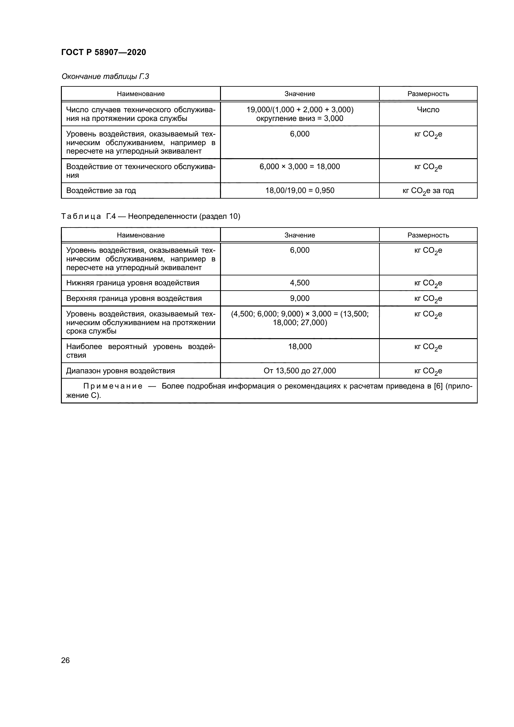 ГОСТ Р 58907-2020