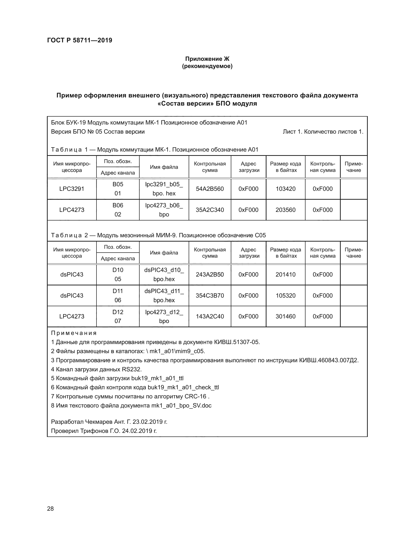 ГОСТ Р 58711-2019