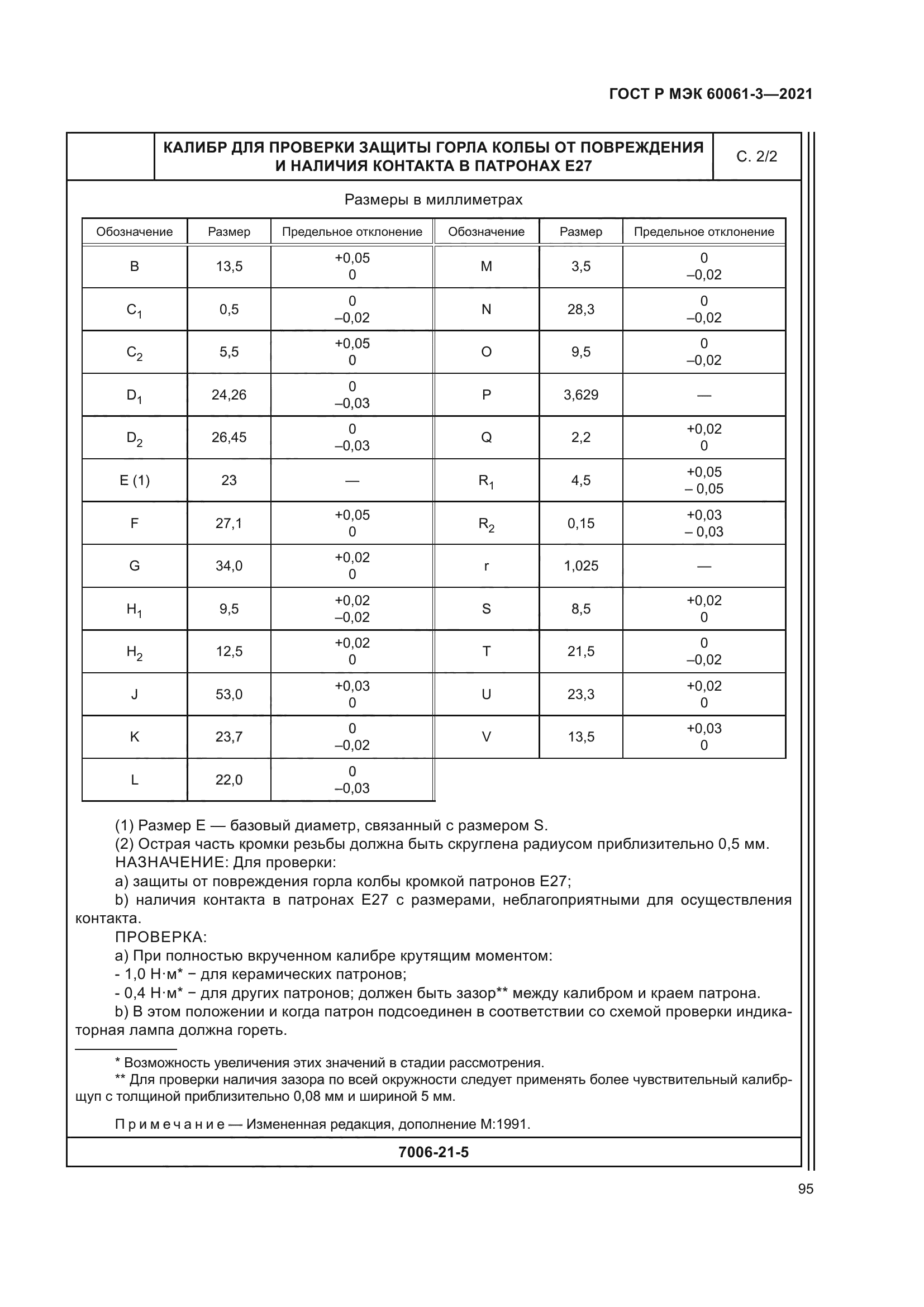 ГОСТ Р МЭК 60061-3-2021