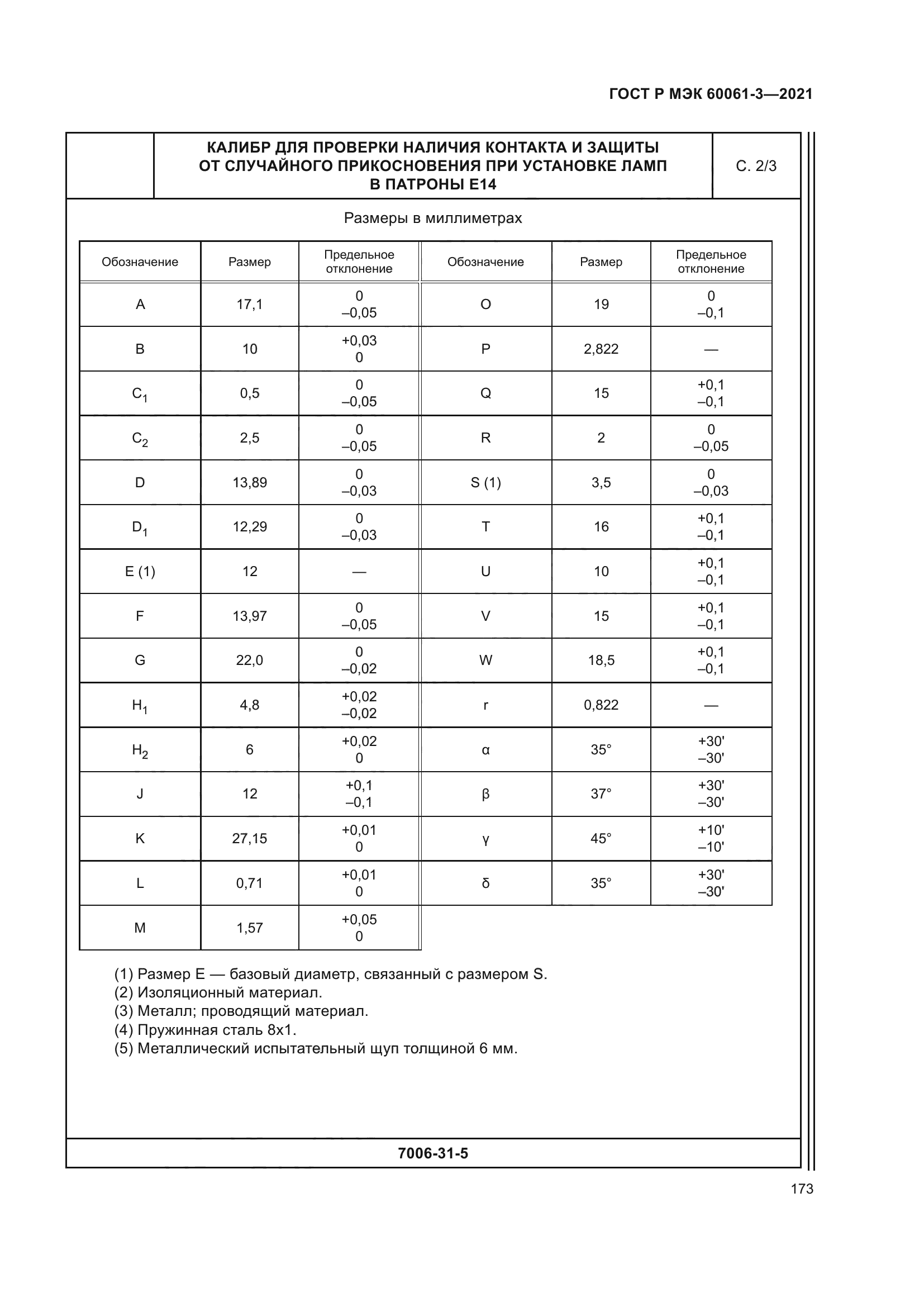 ГОСТ Р МЭК 60061-3-2021