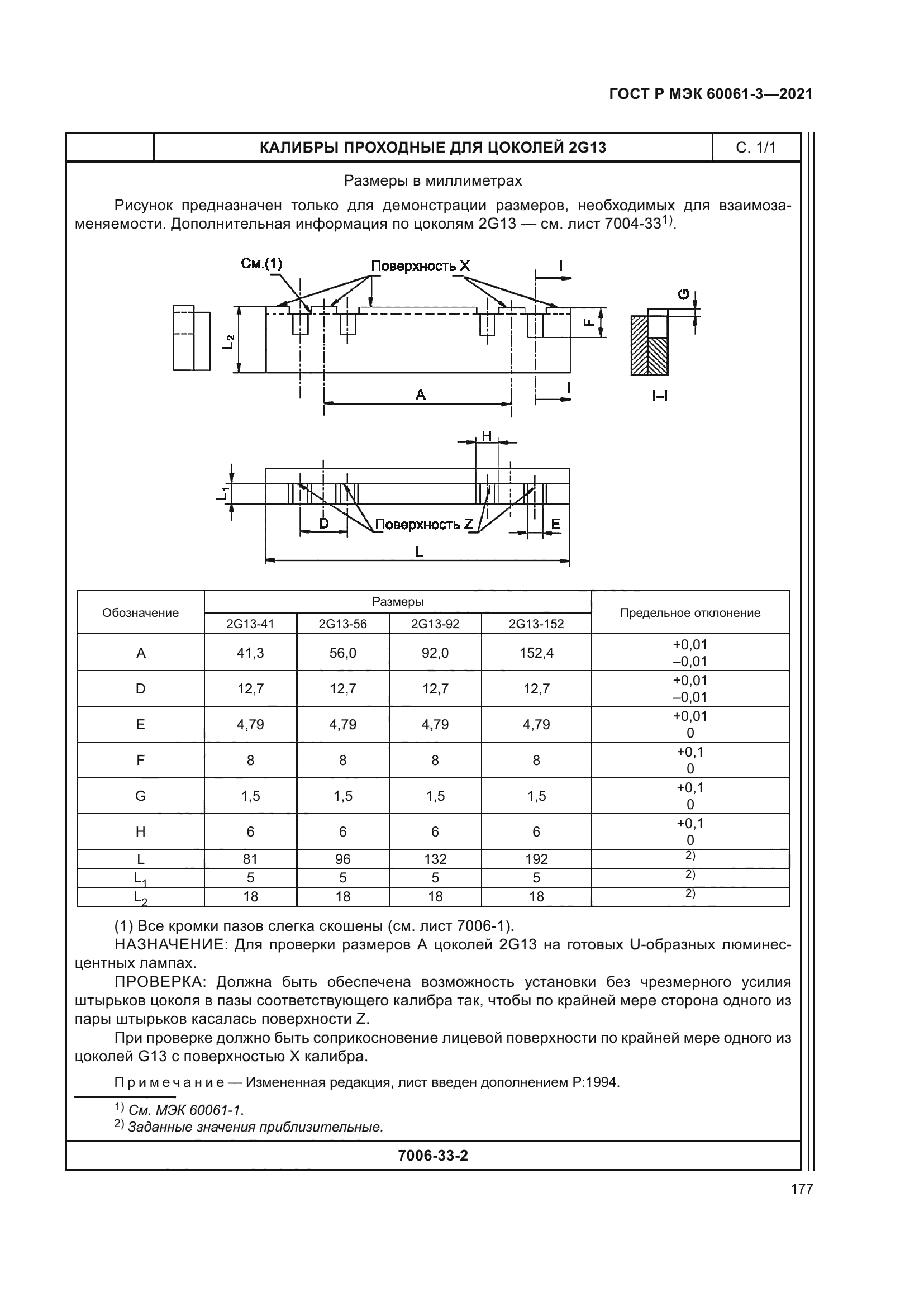 ГОСТ Р МЭК 60061-3-2021