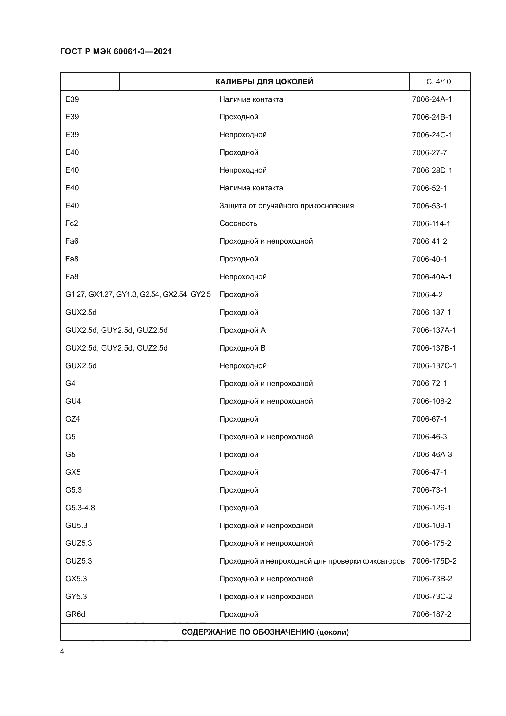 ГОСТ Р МЭК 60061-3-2021