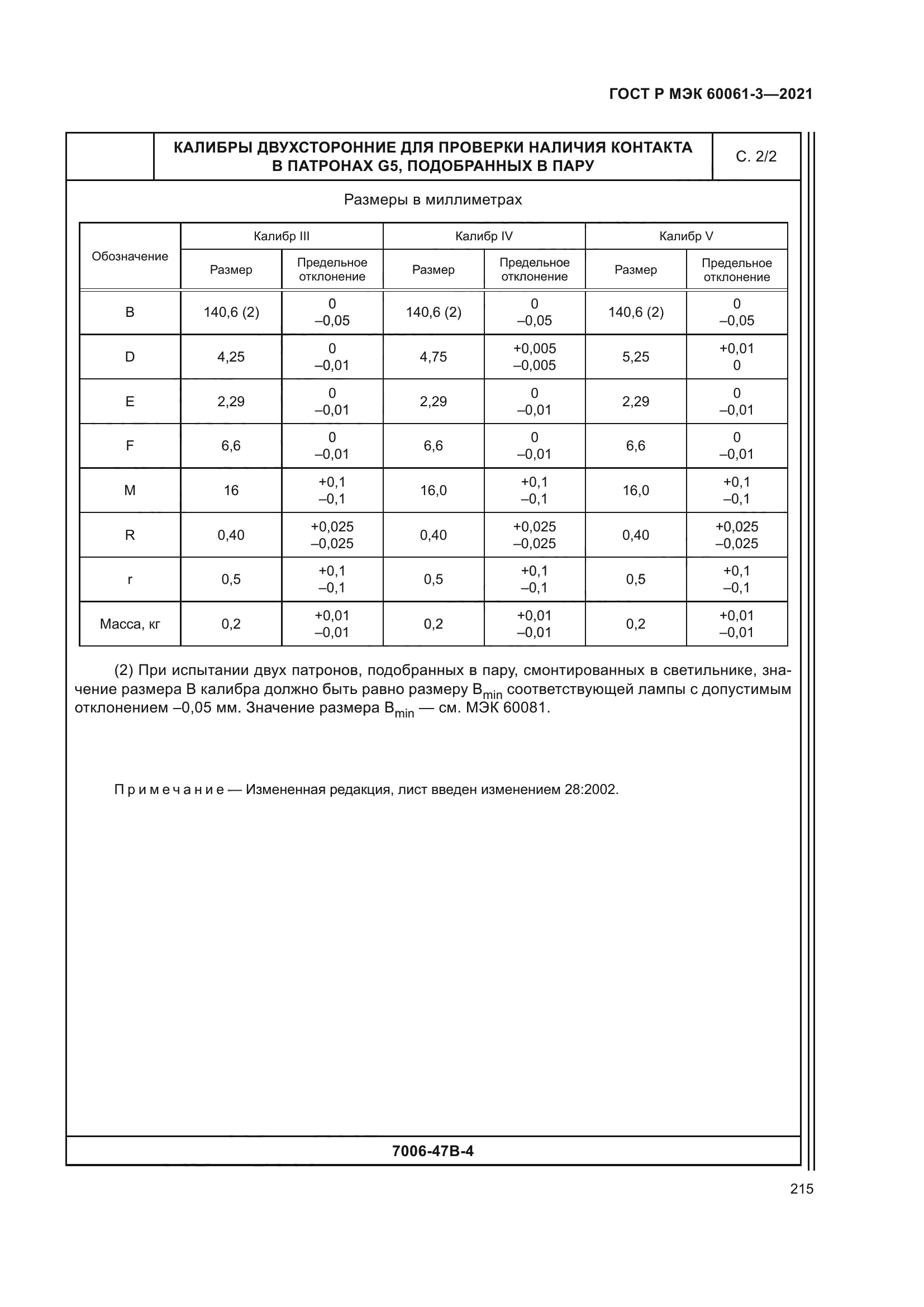 ГОСТ Р МЭК 60061-3-2021