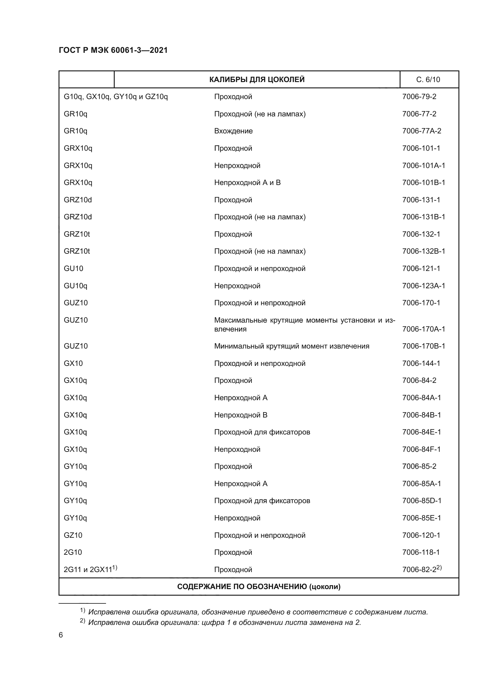 ГОСТ Р МЭК 60061-3-2021