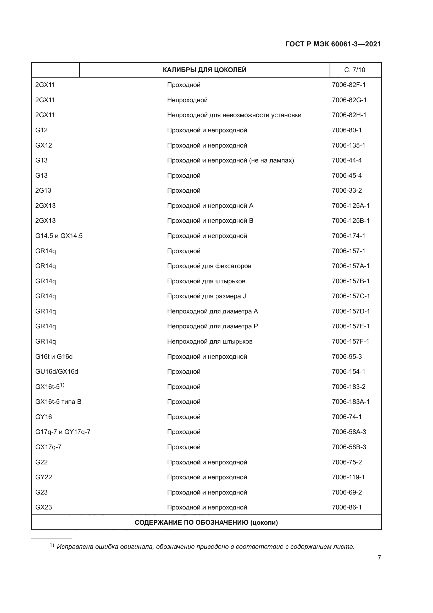 ГОСТ Р МЭК 60061-3-2021