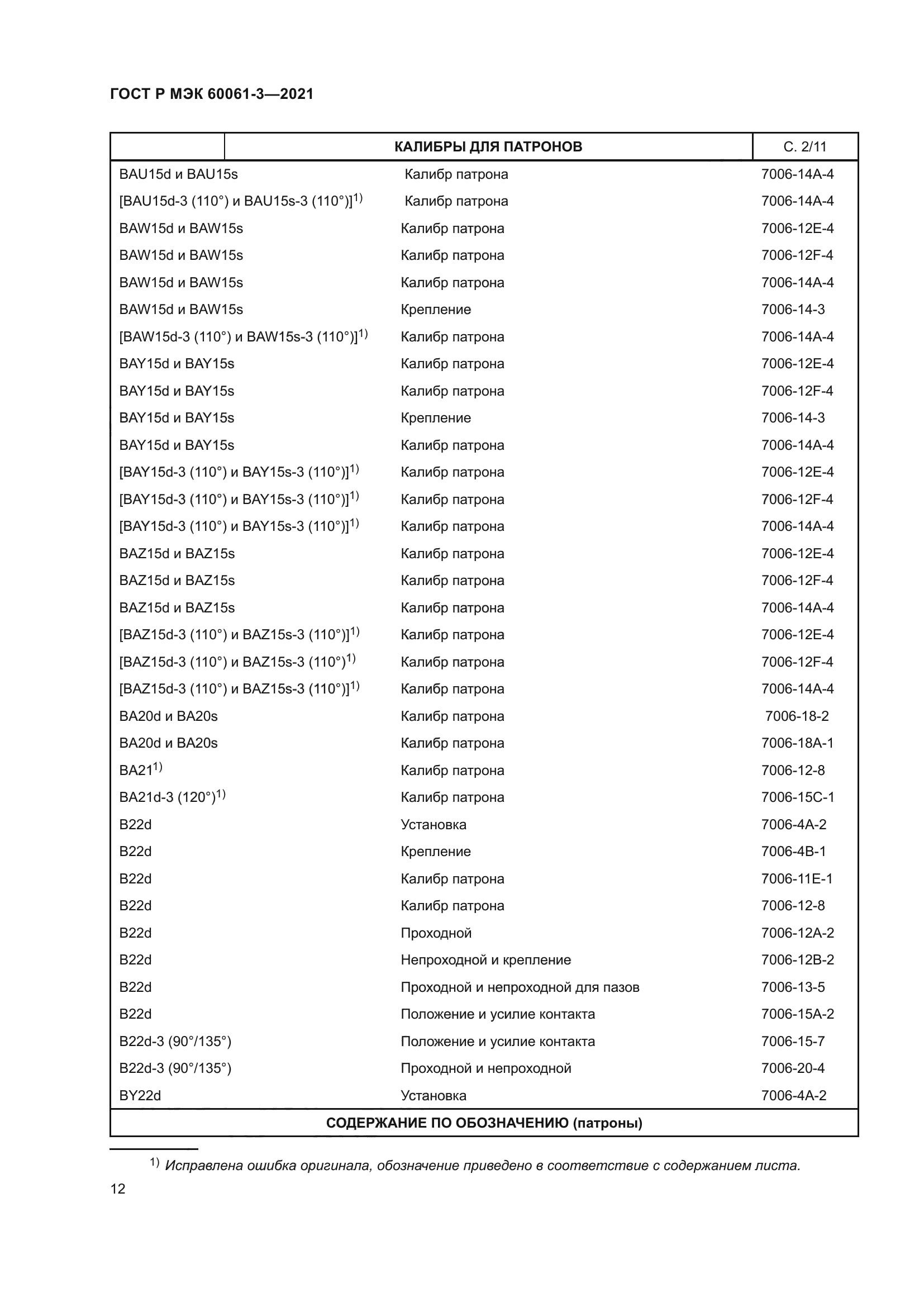 ГОСТ Р МЭК 60061-3-2021