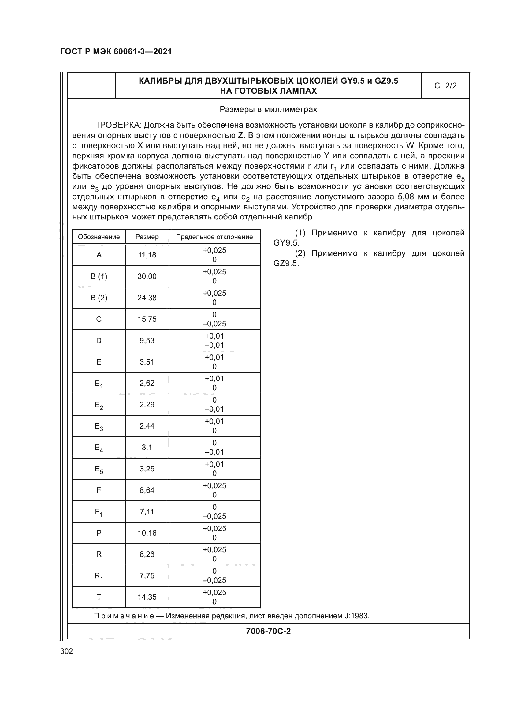 ГОСТ Р МЭК 60061-3-2021