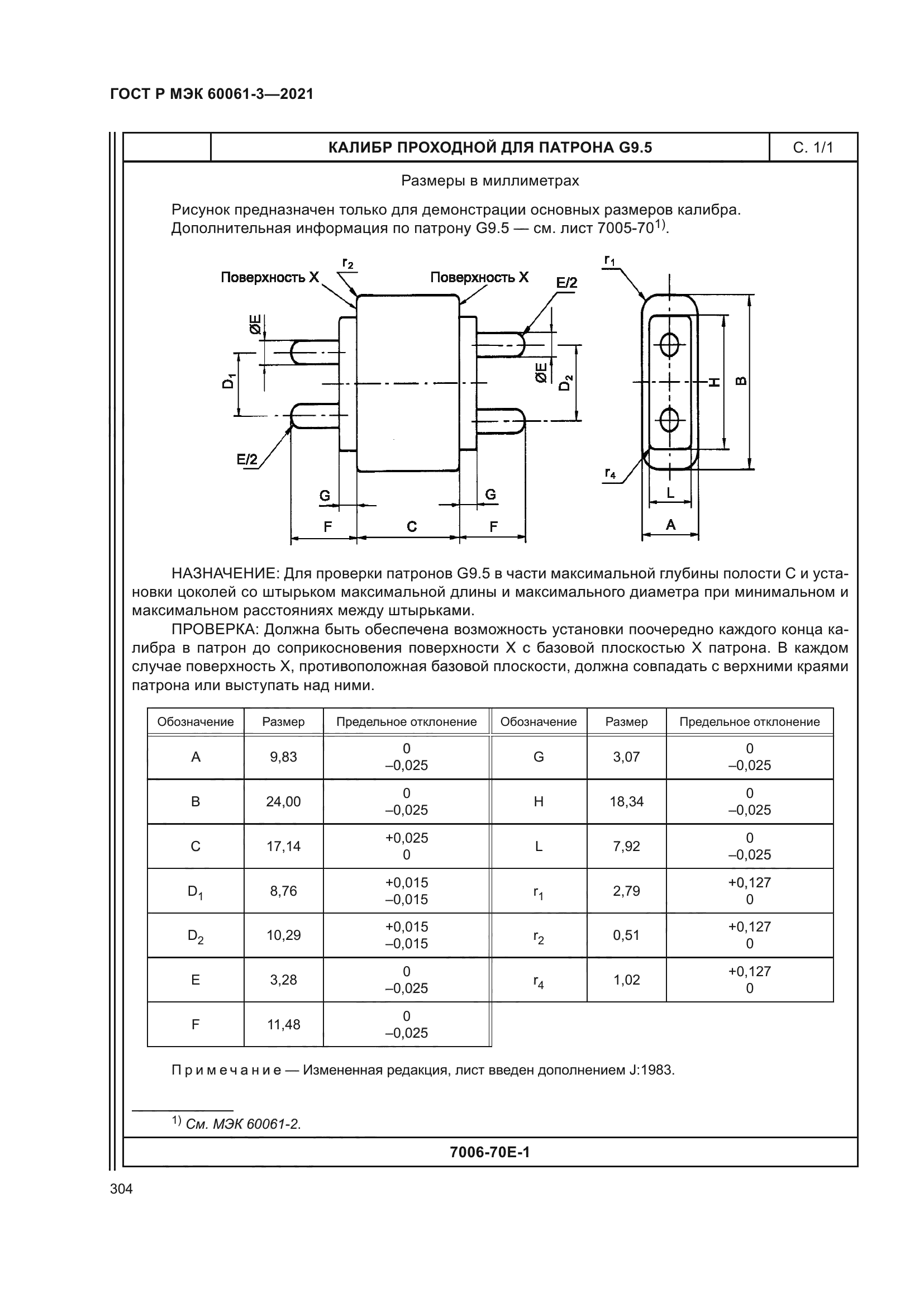 ГОСТ Р МЭК 60061-3-2021