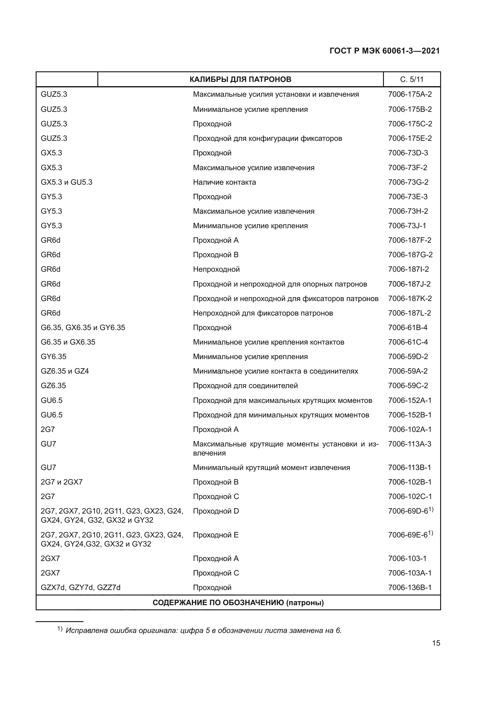 ГОСТ Р МЭК 60061-3-2021