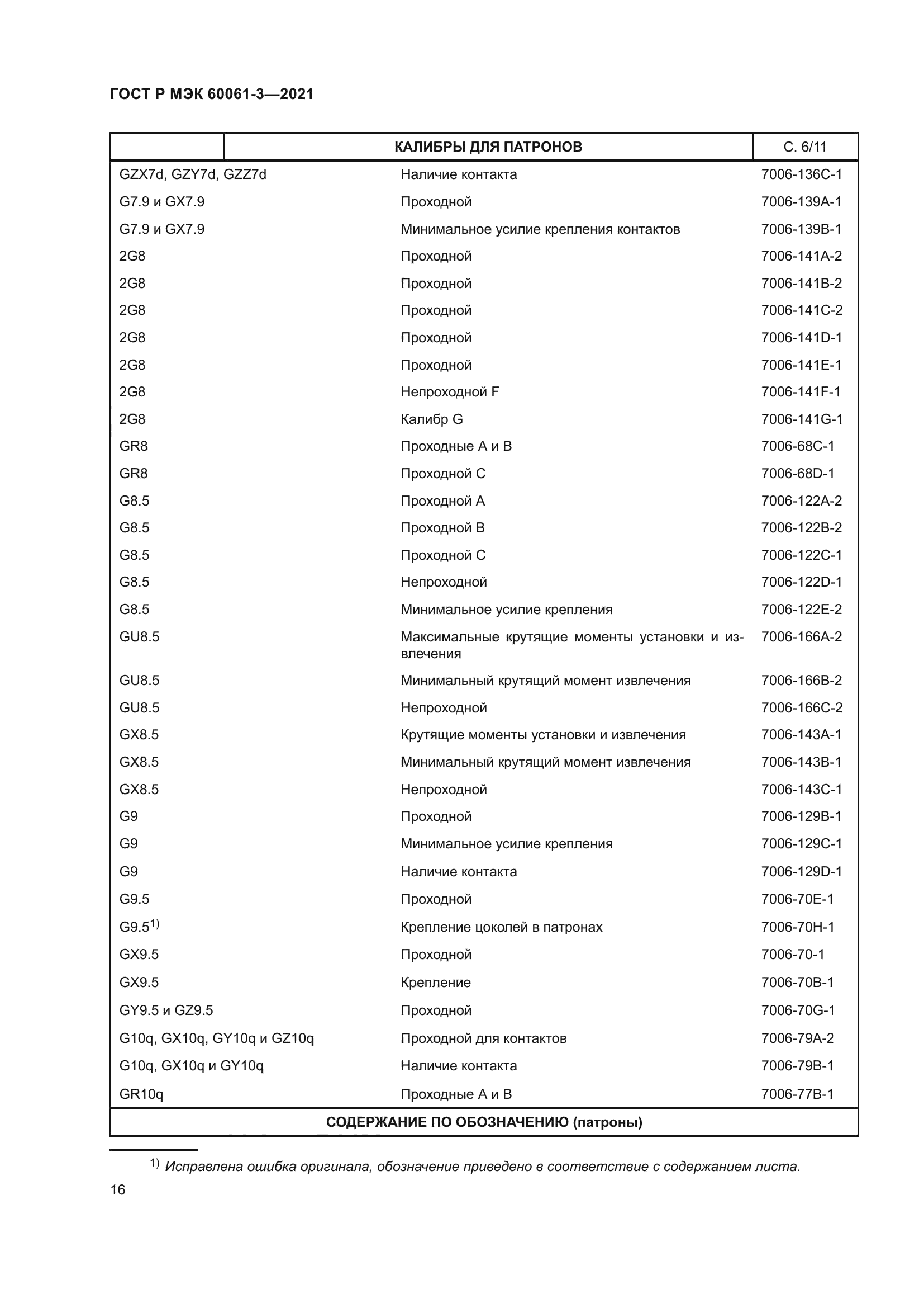 ГОСТ Р МЭК 60061-3-2021