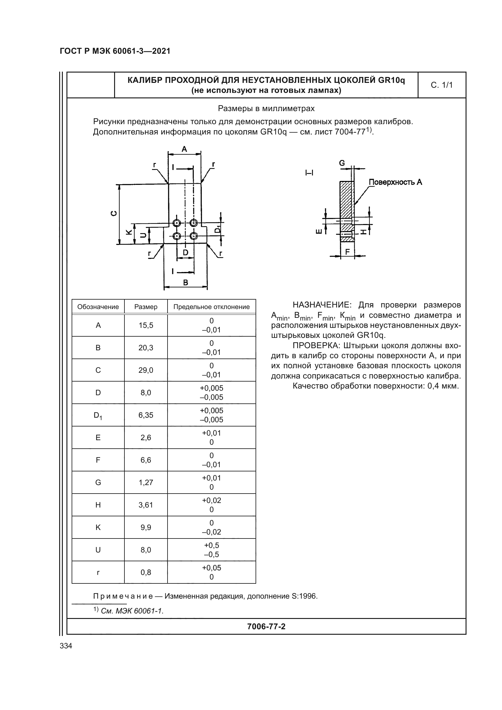 ГОСТ Р МЭК 60061-3-2021