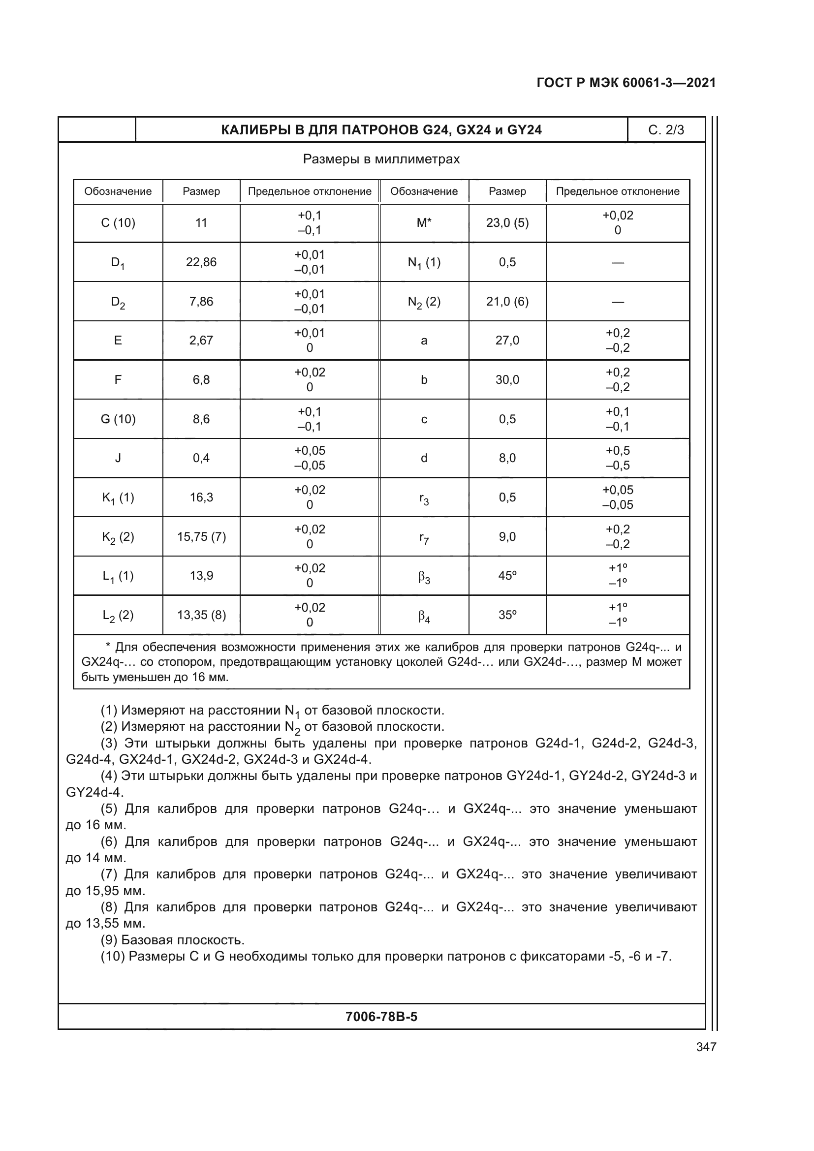 ГОСТ Р МЭК 60061-3-2021