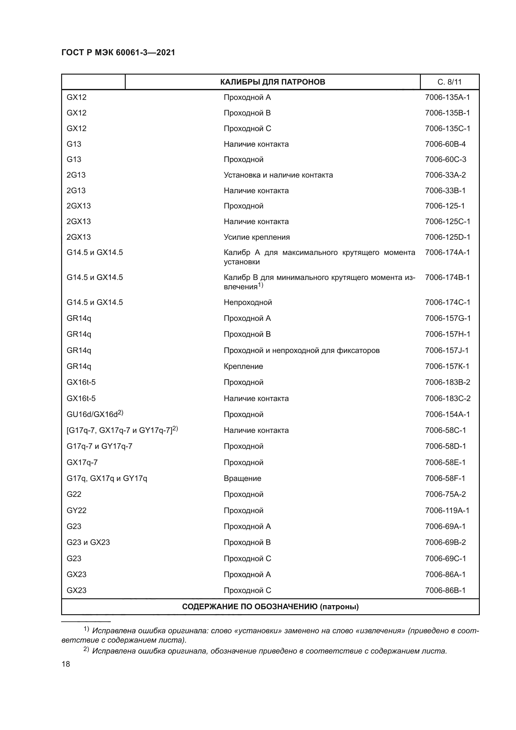 ГОСТ Р МЭК 60061-3-2021