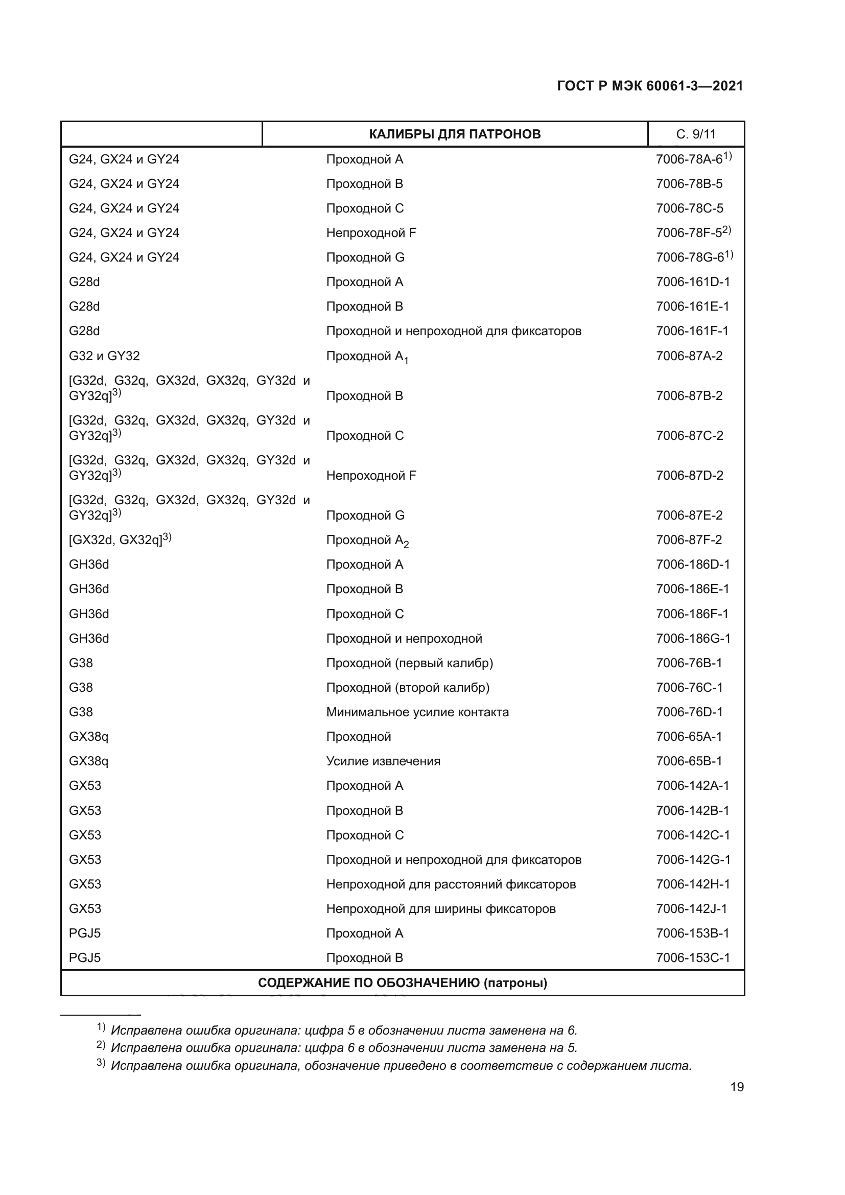 ГОСТ Р МЭК 60061-3-2021