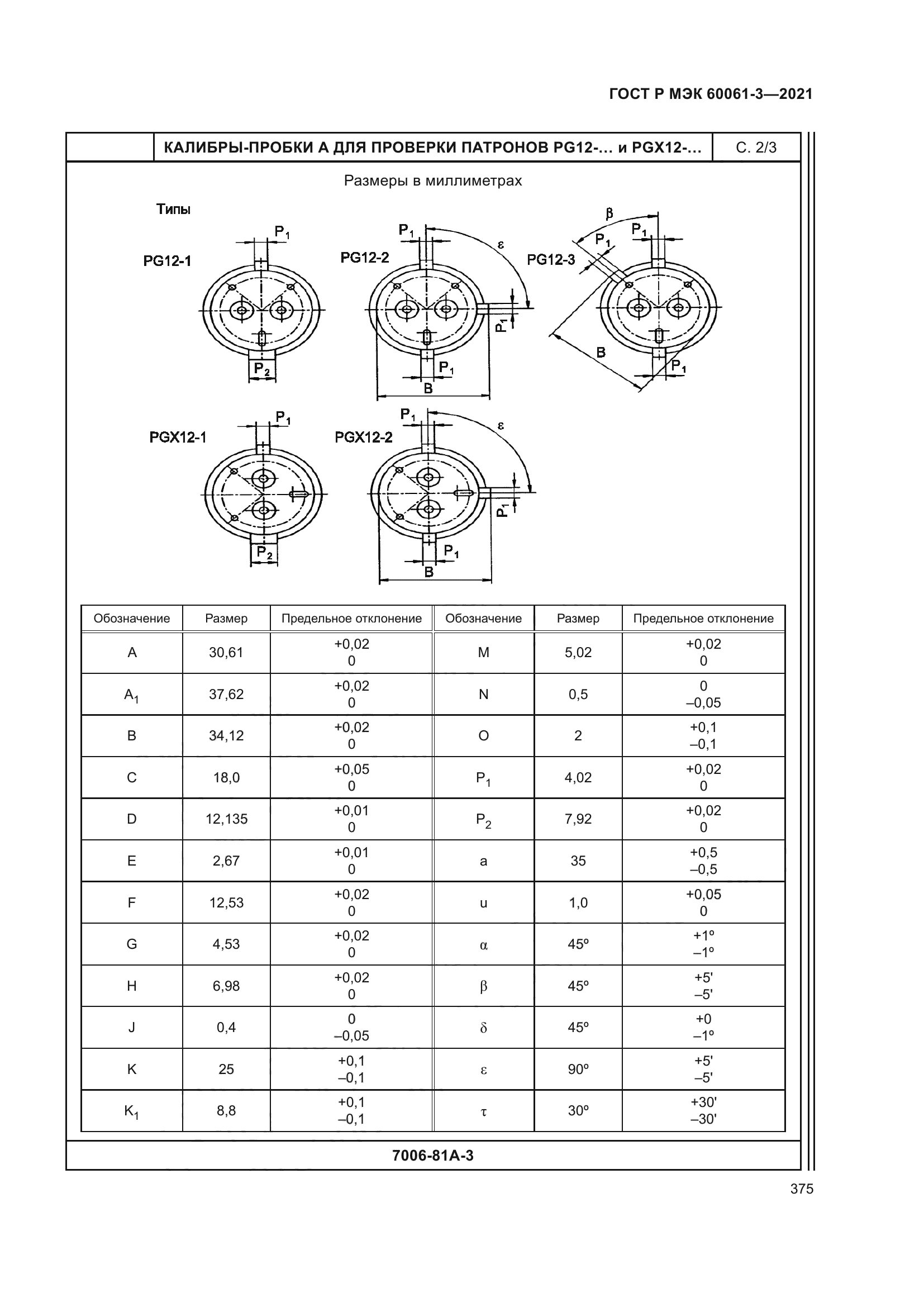 ГОСТ Р МЭК 60061-3-2021