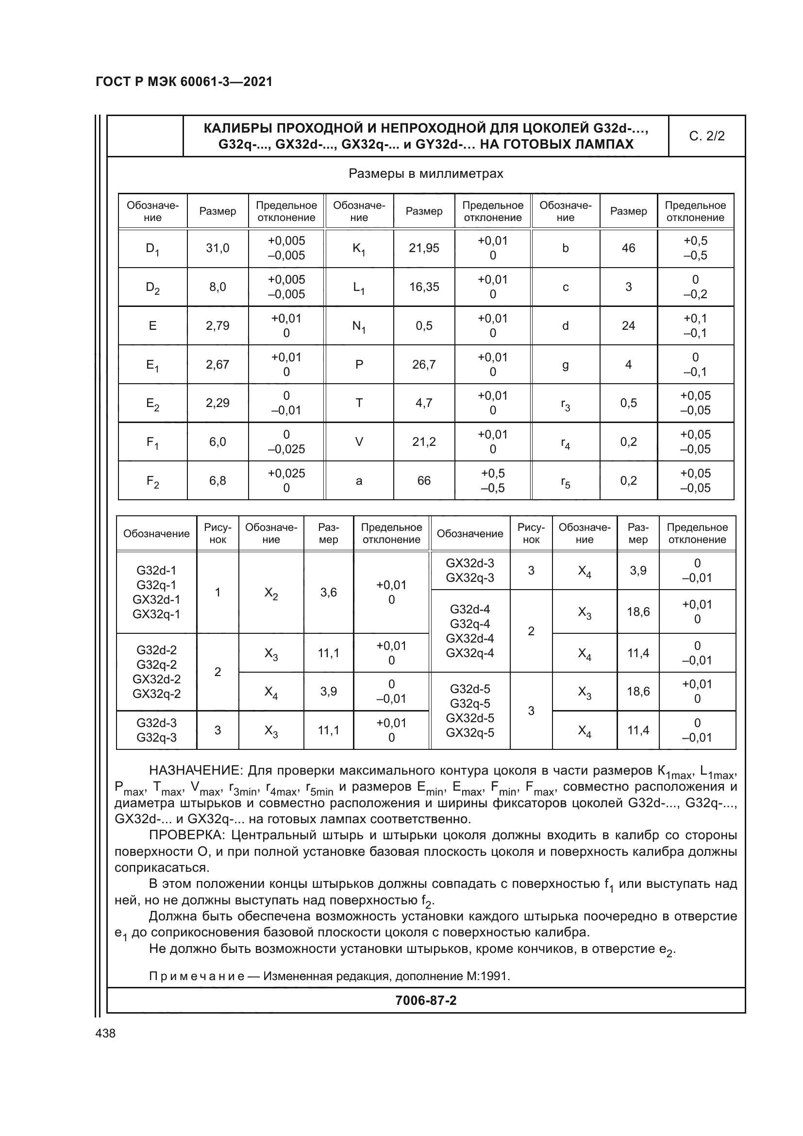 ГОСТ Р МЭК 60061-3-2021