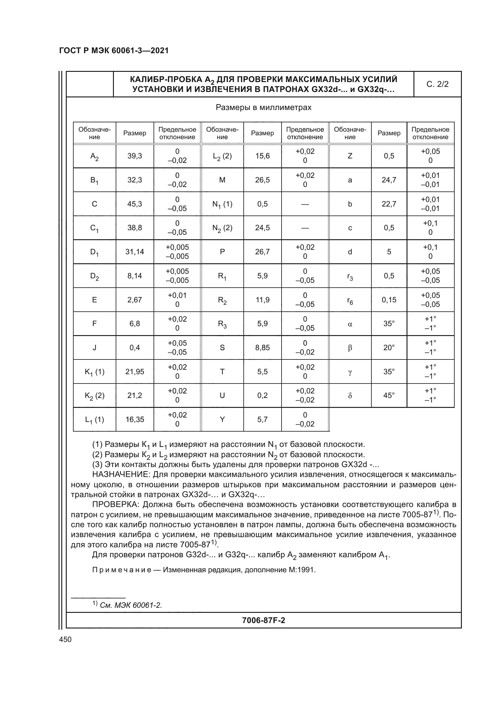 ГОСТ Р МЭК 60061-3-2021