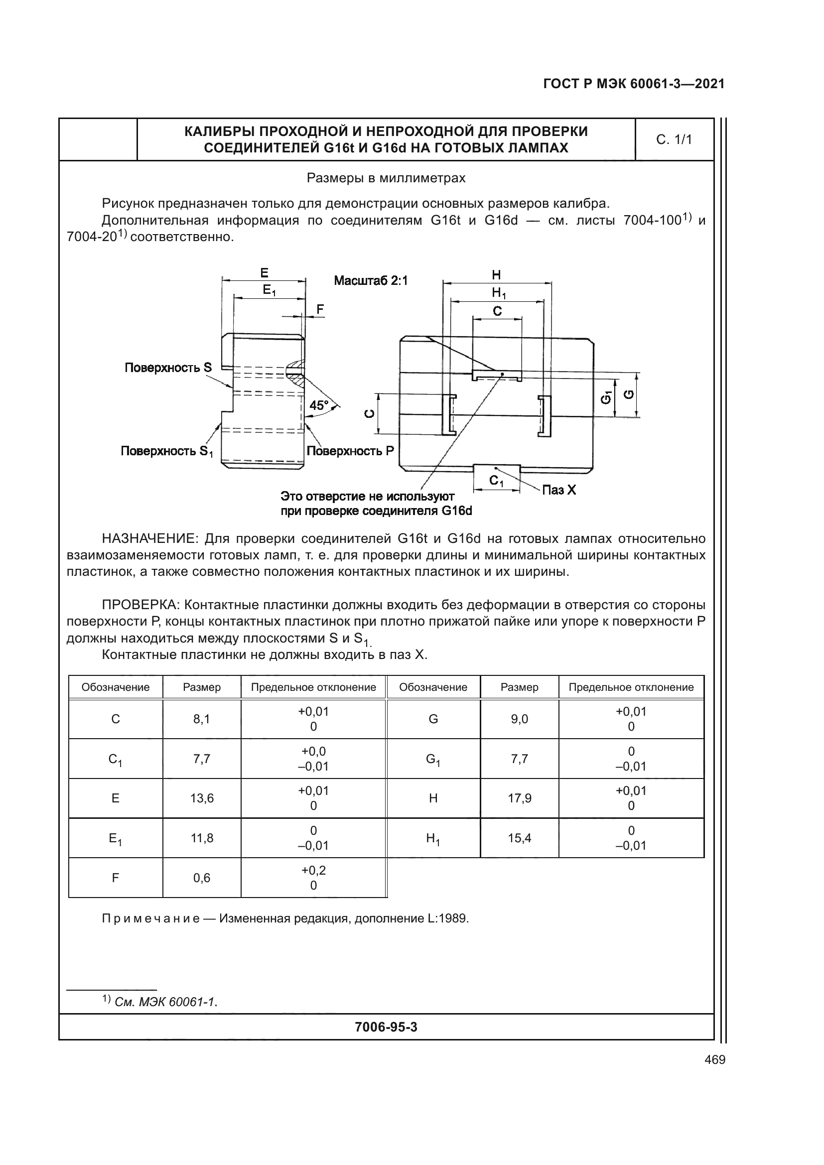 ГОСТ Р МЭК 60061-3-2021