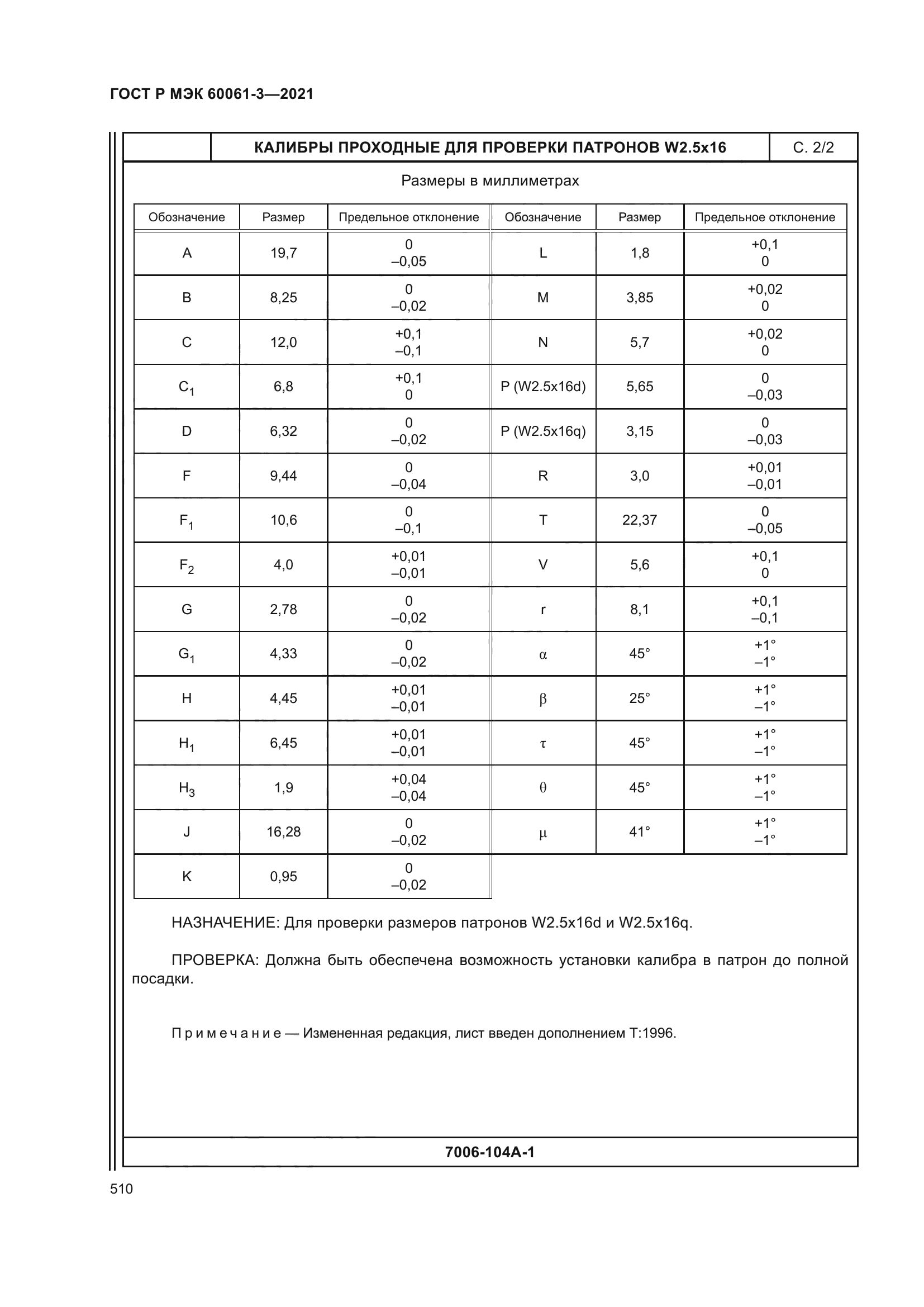 ГОСТ Р МЭК 60061-3-2021