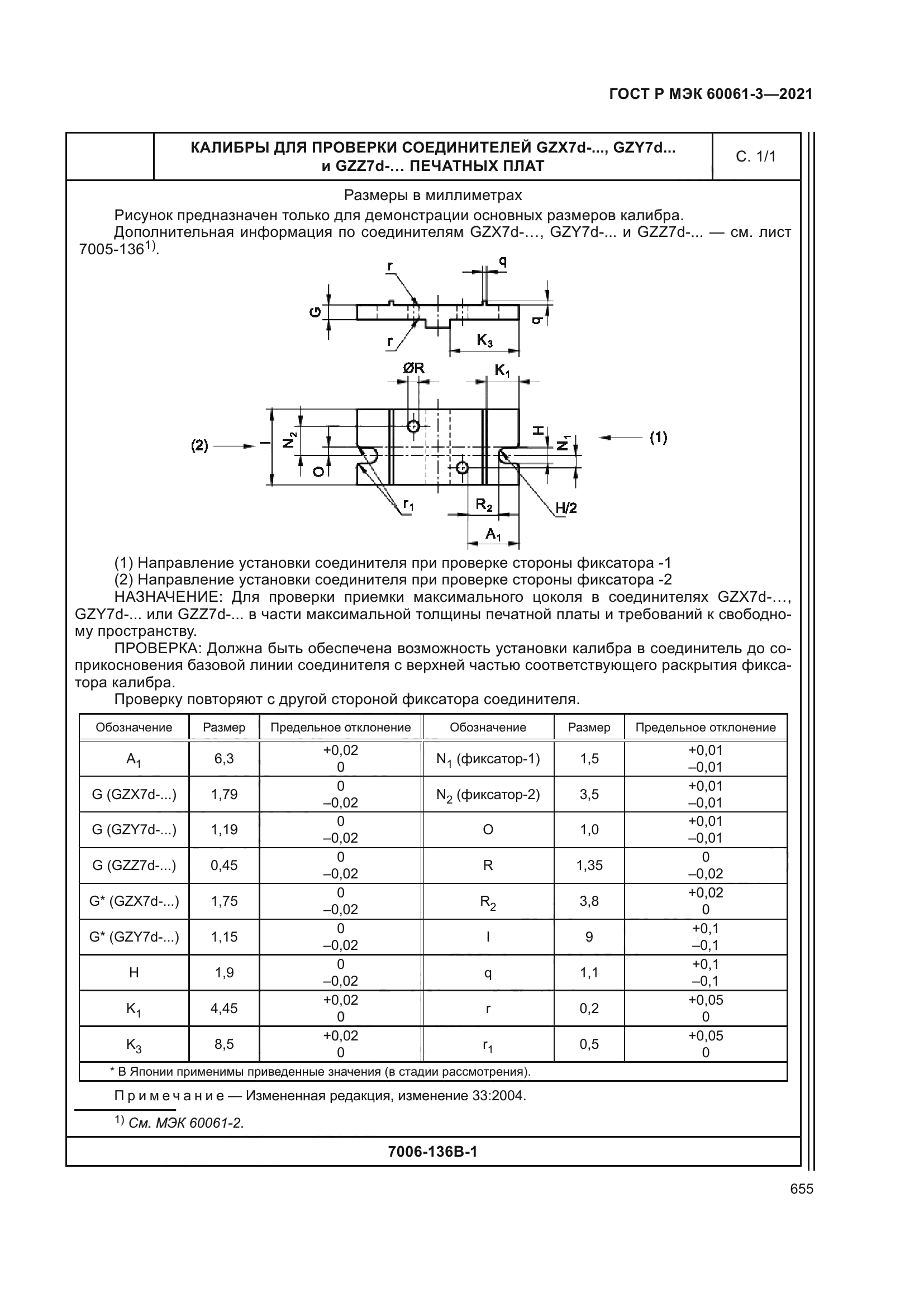 ГОСТ Р МЭК 60061-3-2021