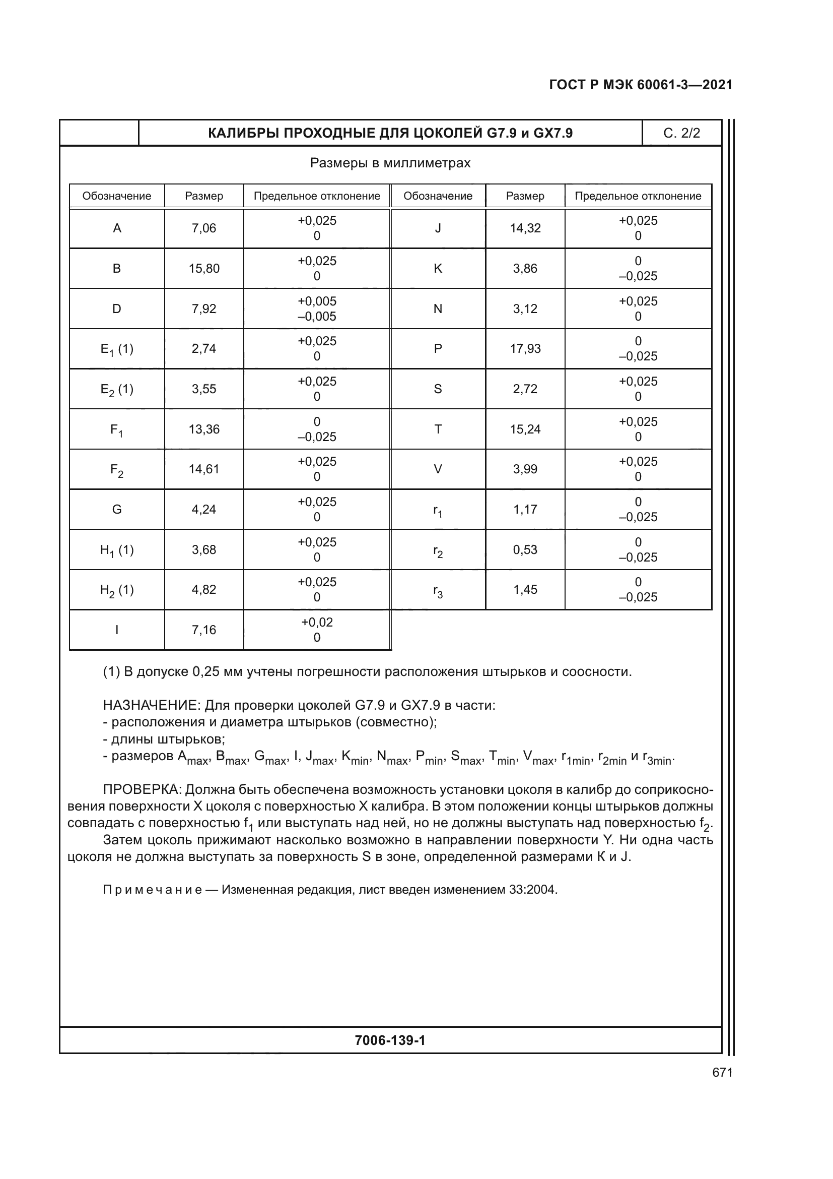 ГОСТ Р МЭК 60061-3-2021