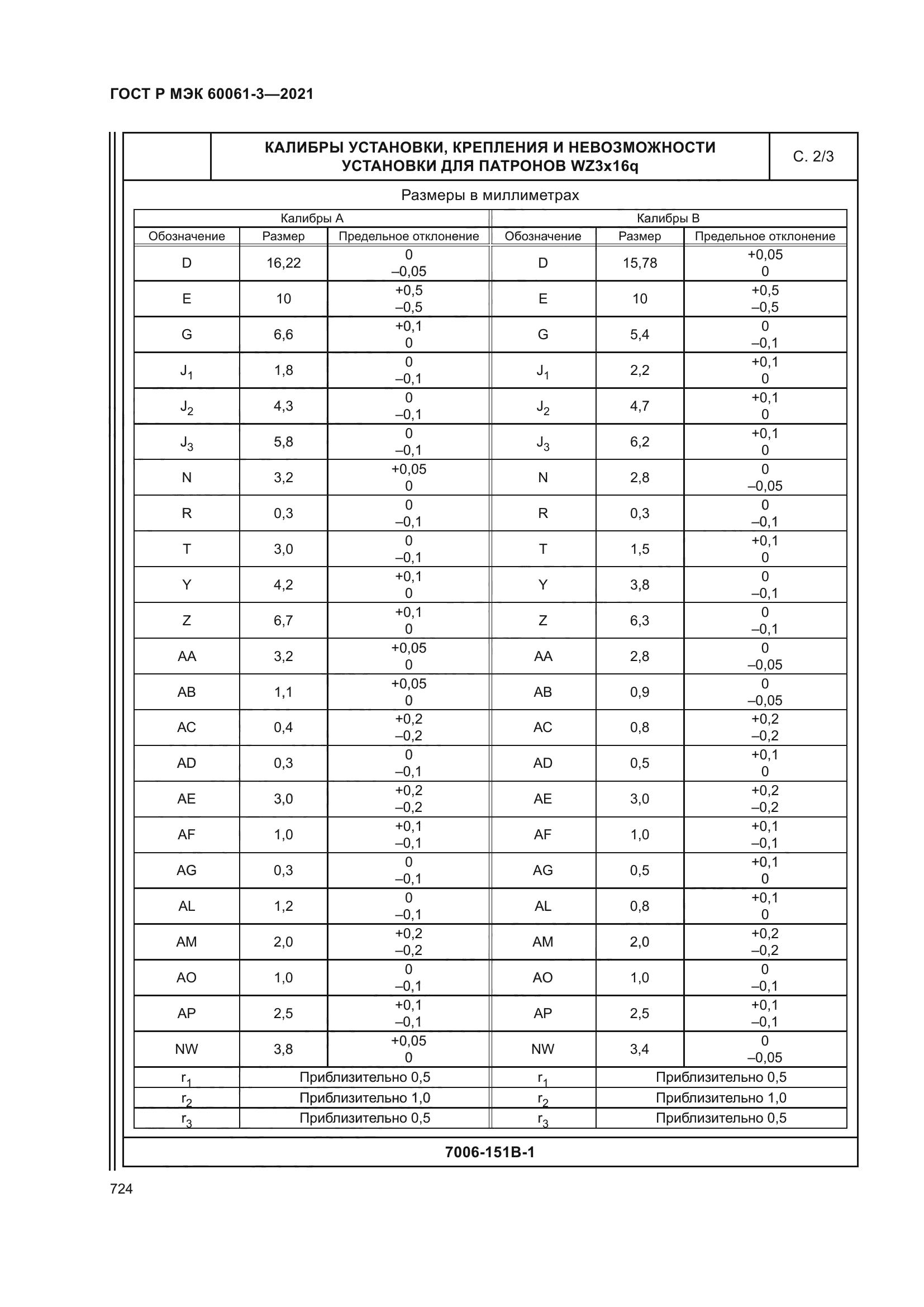 ГОСТ Р МЭК 60061-3-2021