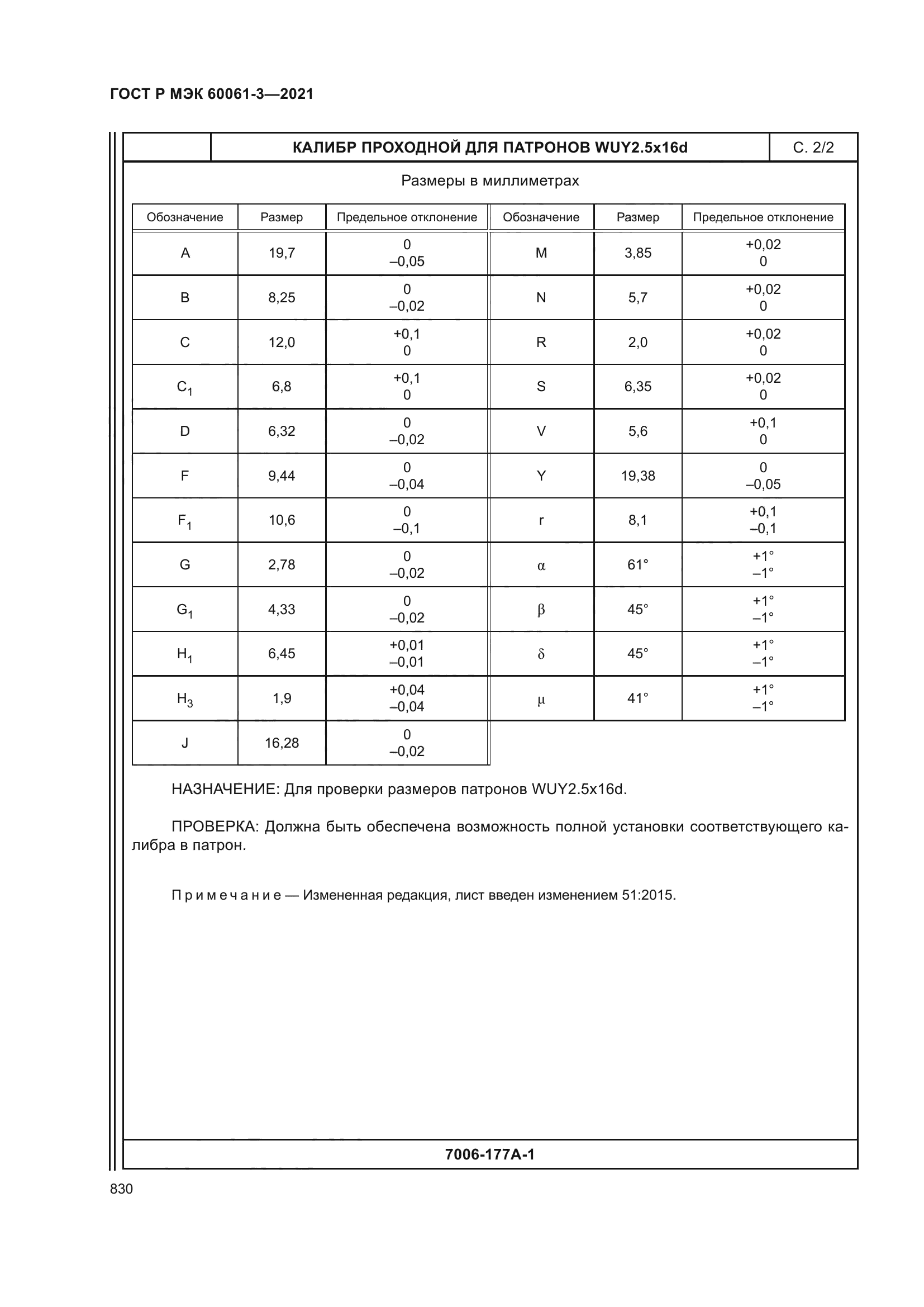 ГОСТ Р МЭК 60061-3-2021