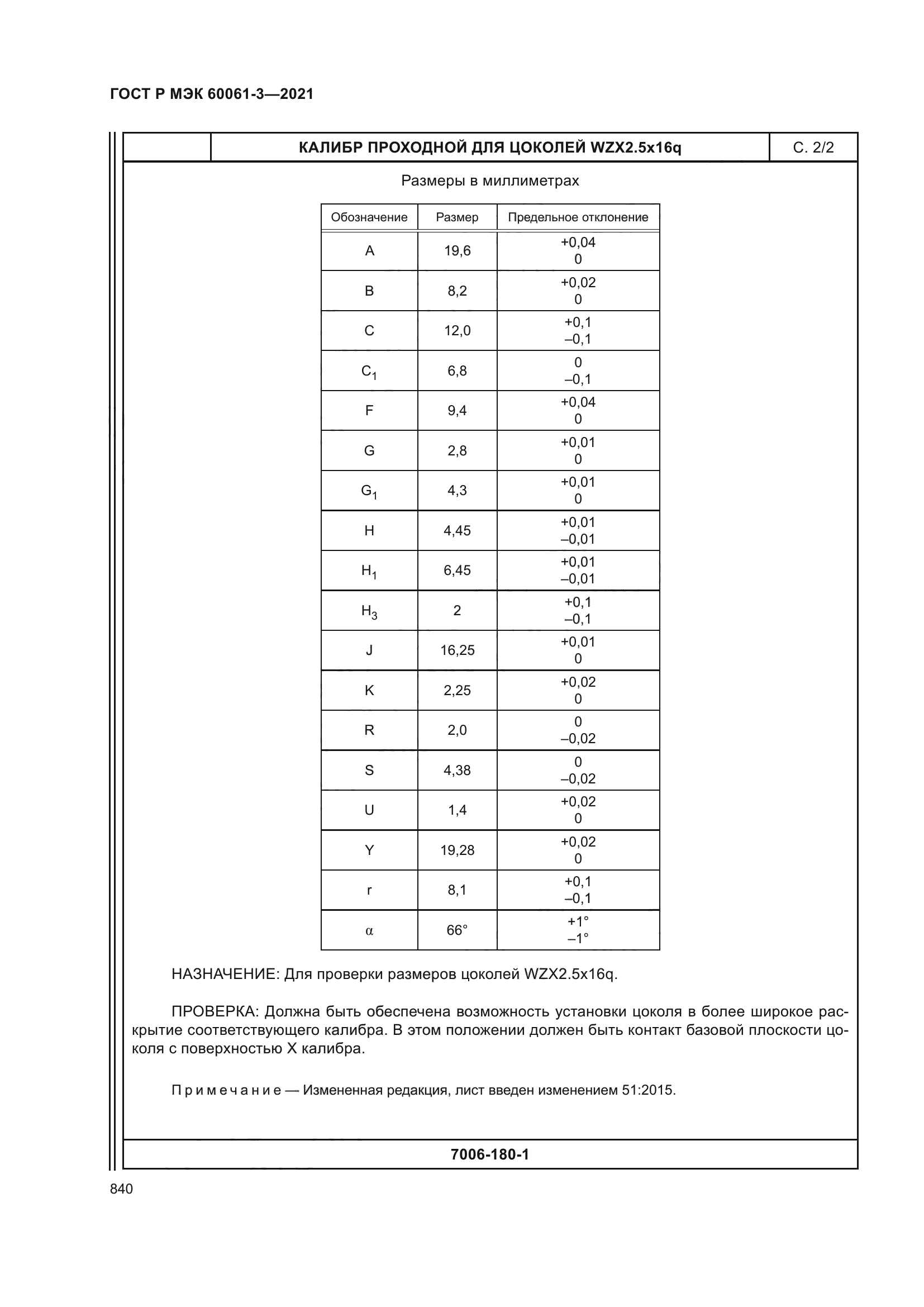 ГОСТ Р МЭК 60061-3-2021