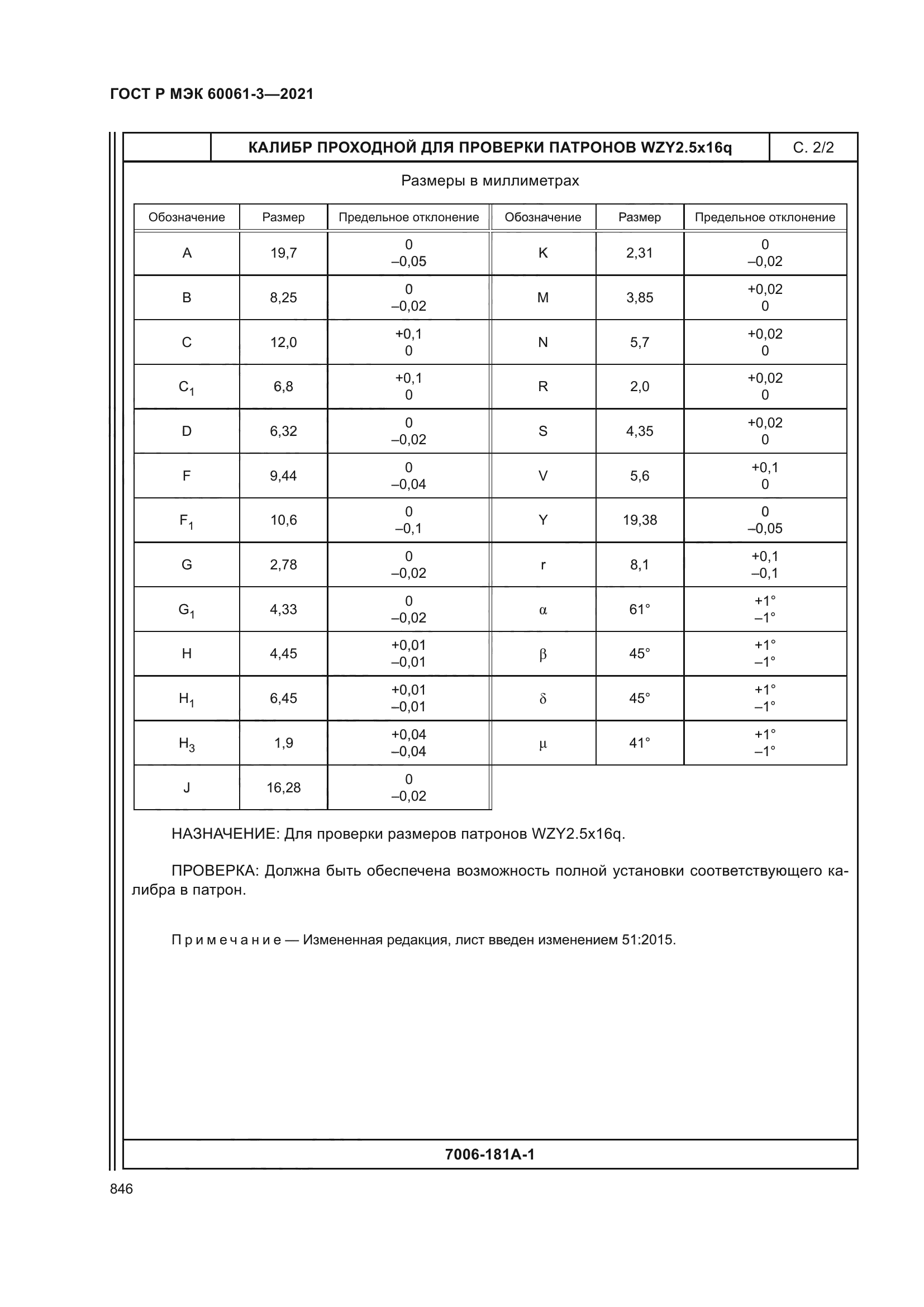 ГОСТ Р МЭК 60061-3-2021