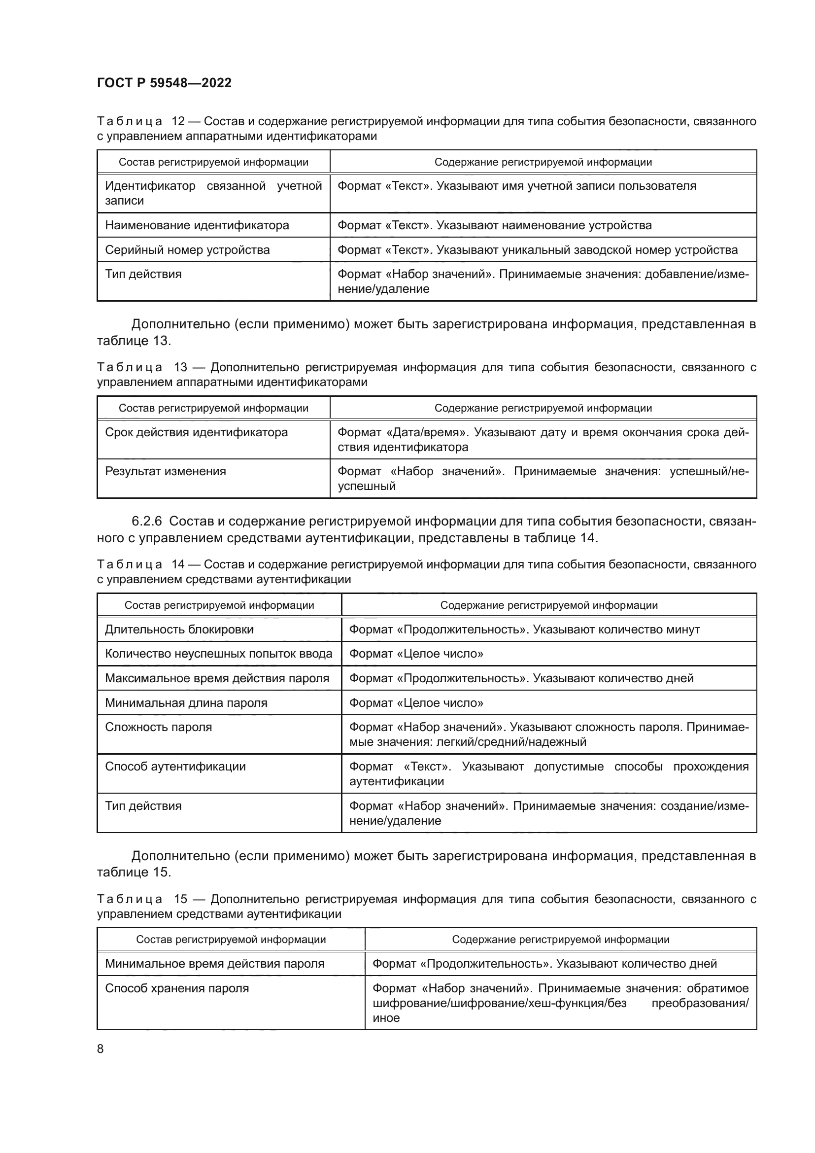 Скачать ГОСТ Р 59548-2022 Защита информации. Регистрация событий  безопасности. Требования к регистрируемой информации