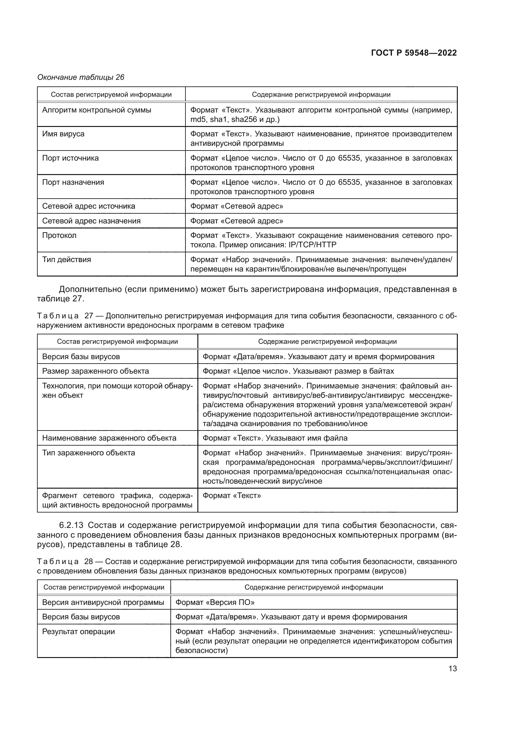 ГОСТ Р 59548-2022