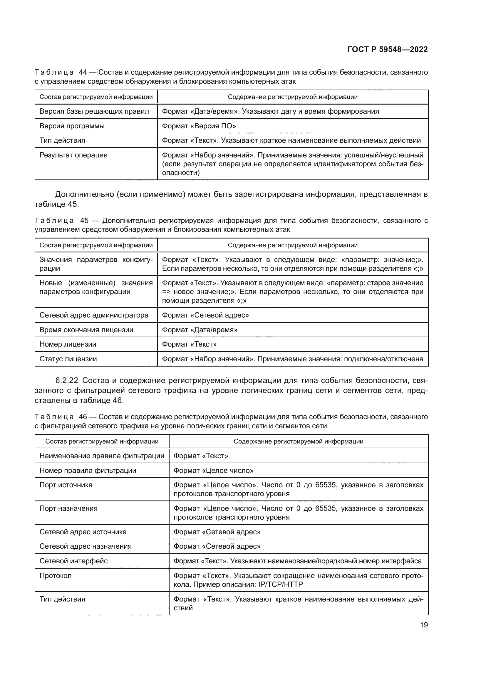 ГОСТ Р 59548-2022