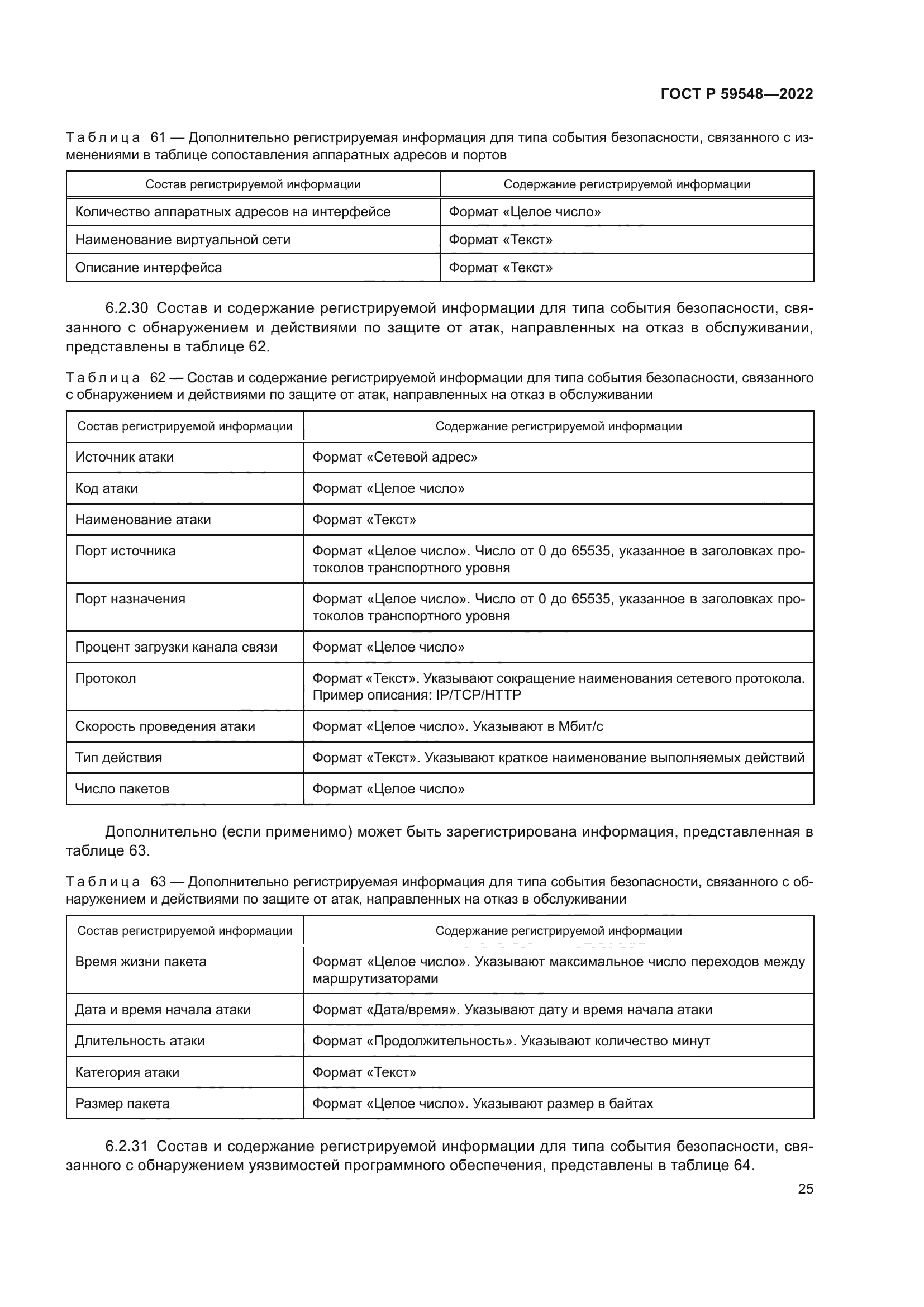 ГОСТ Р 59548-2022