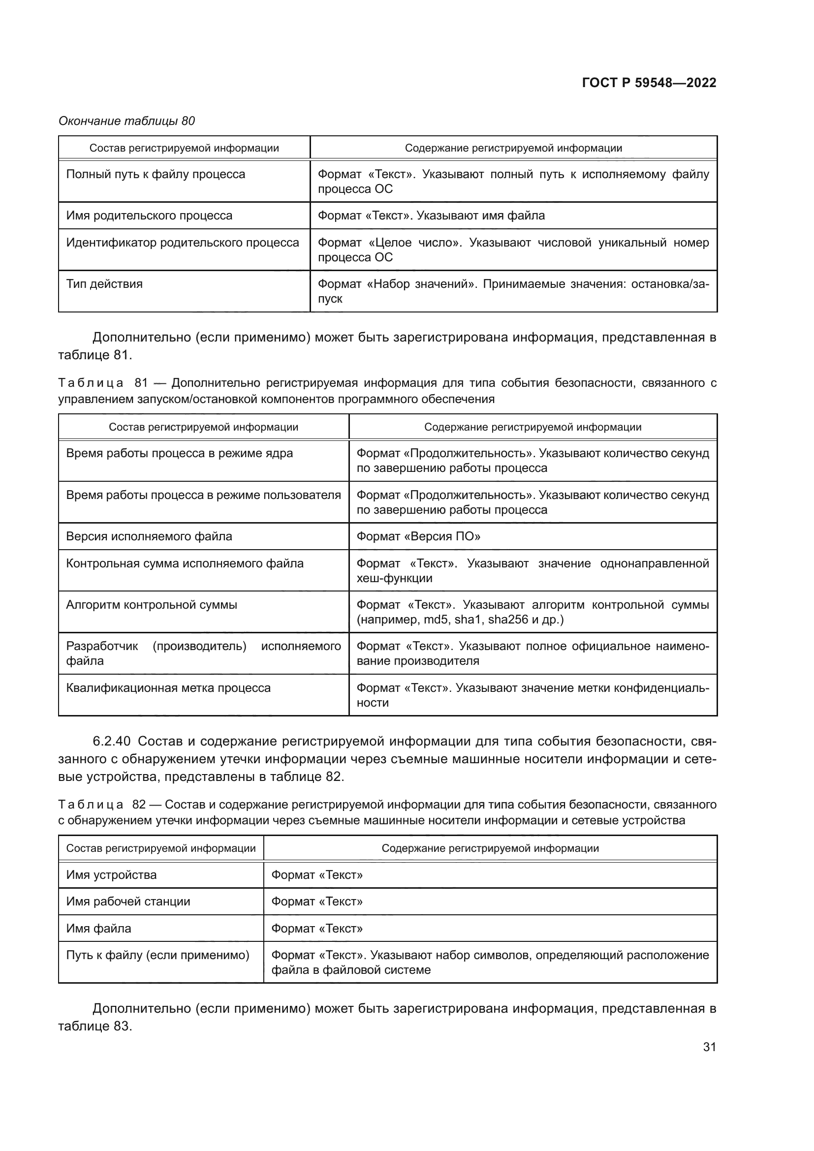 ГОСТ Р 59548-2022