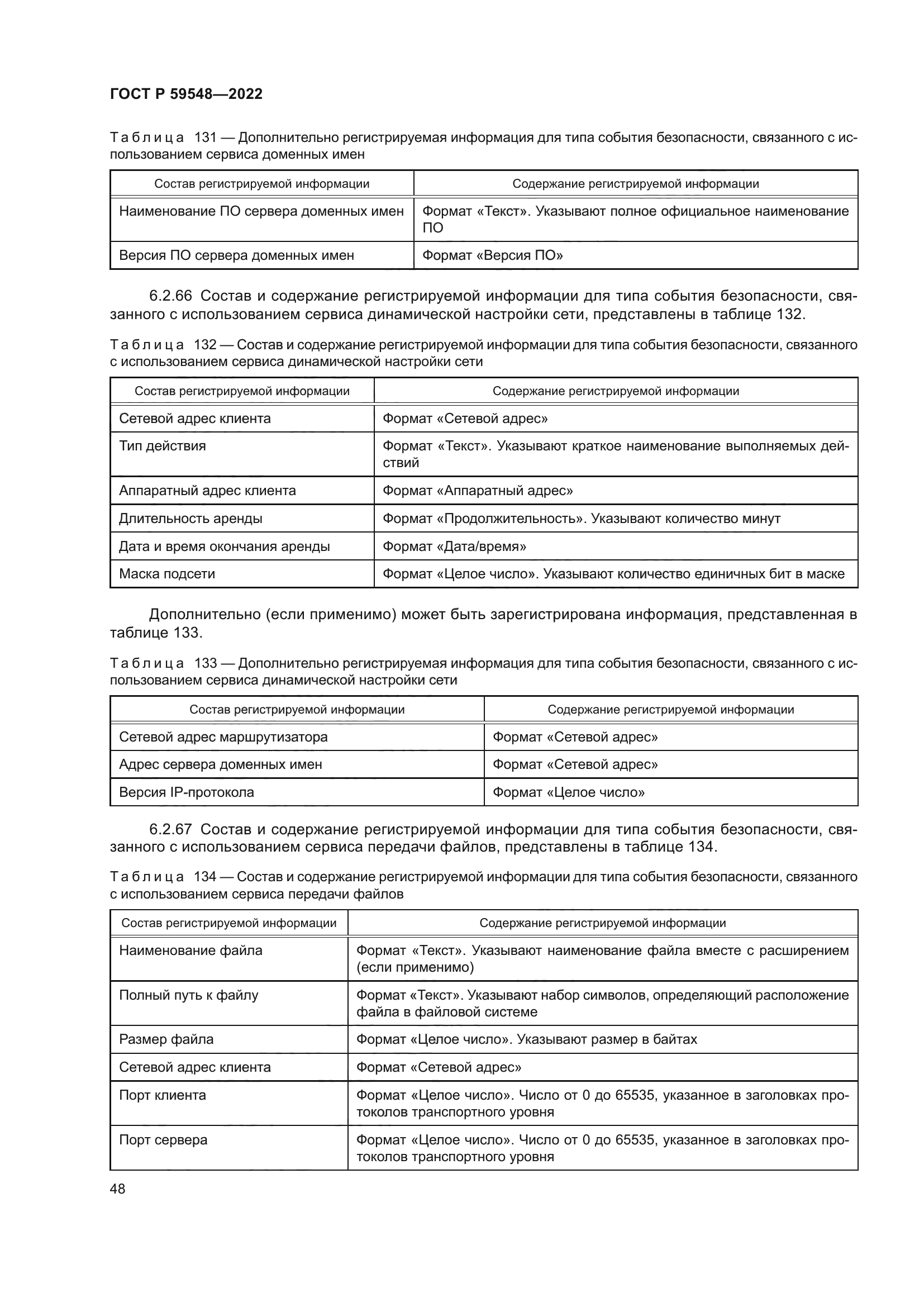 ГОСТ Р 59548-2022