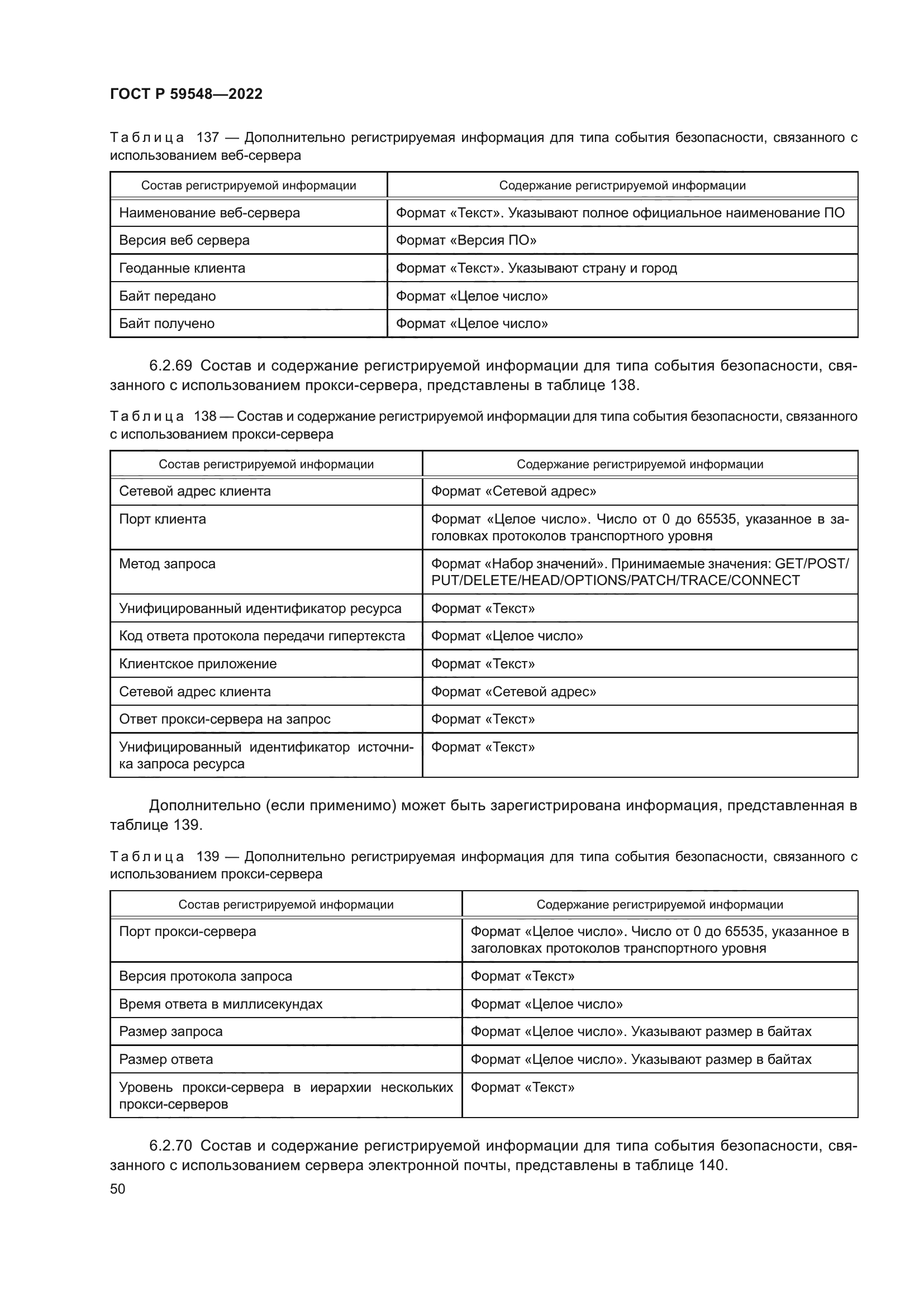 ГОСТ Р 59548-2022