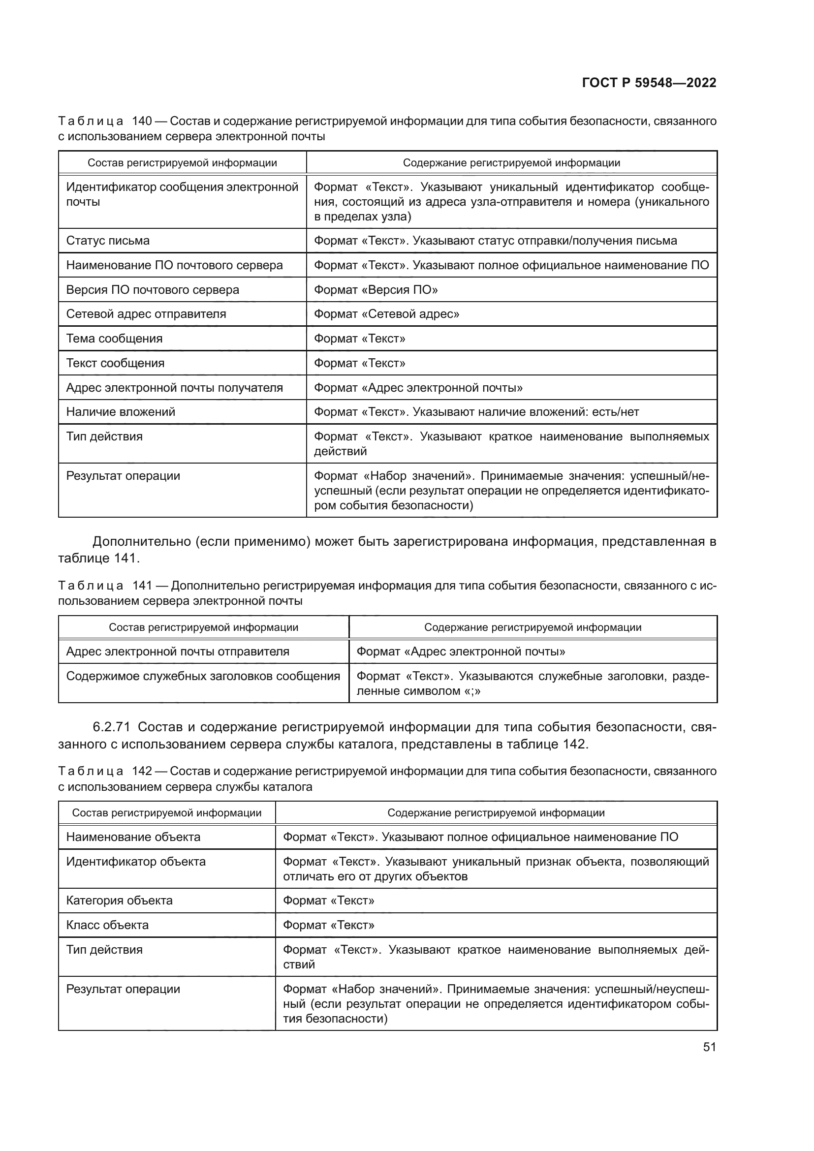 ГОСТ Р 59548-2022