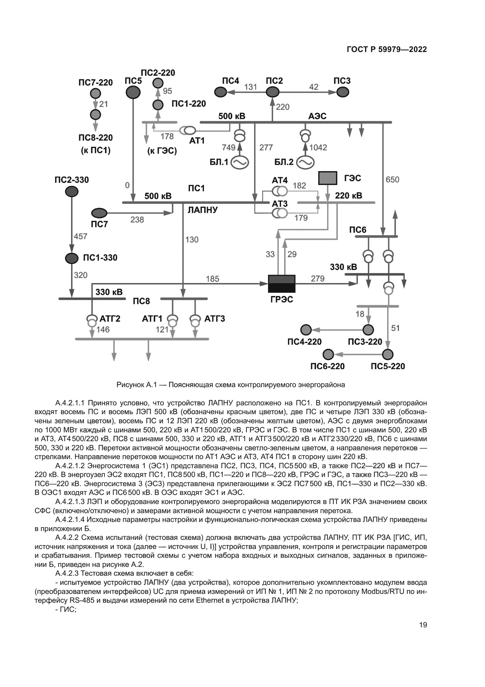 ГОСТ Р 59979-2022
