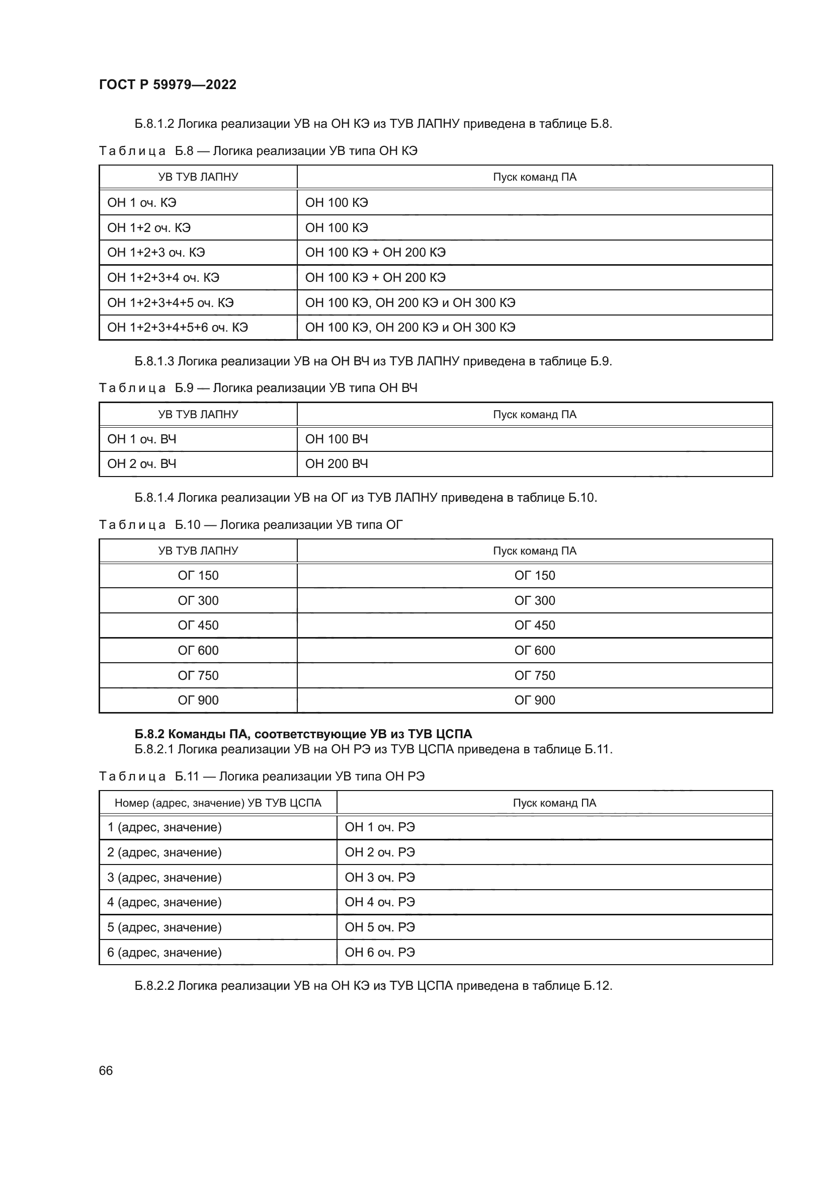 ГОСТ Р 59979-2022