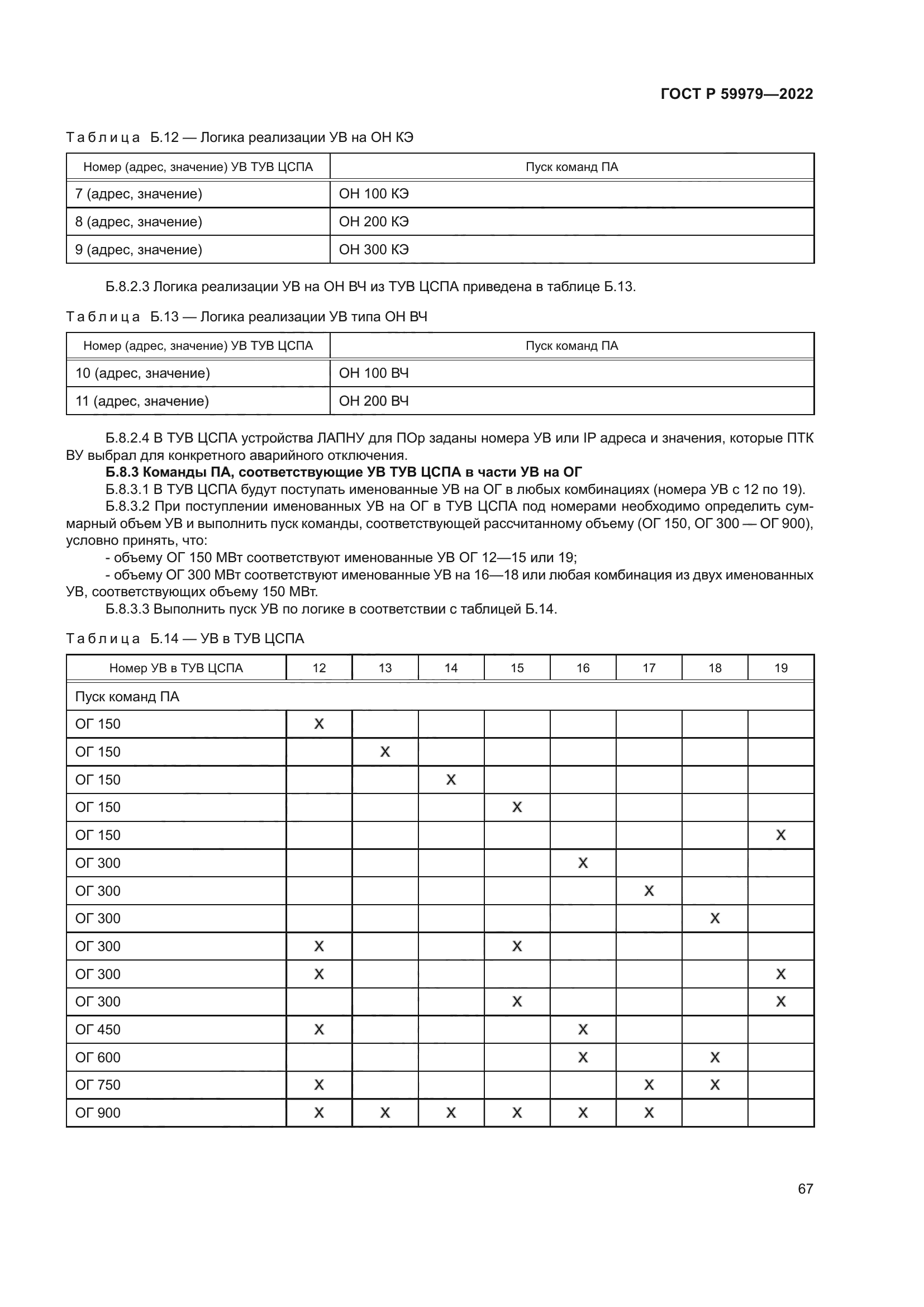 ГОСТ Р 59979-2022