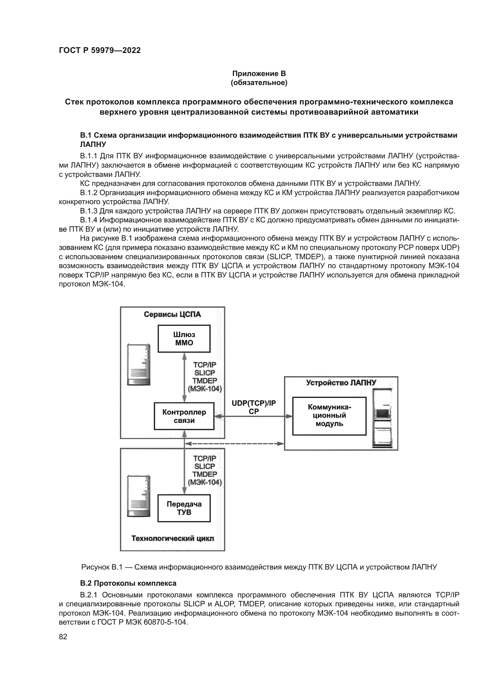 ГОСТ Р 59979-2022