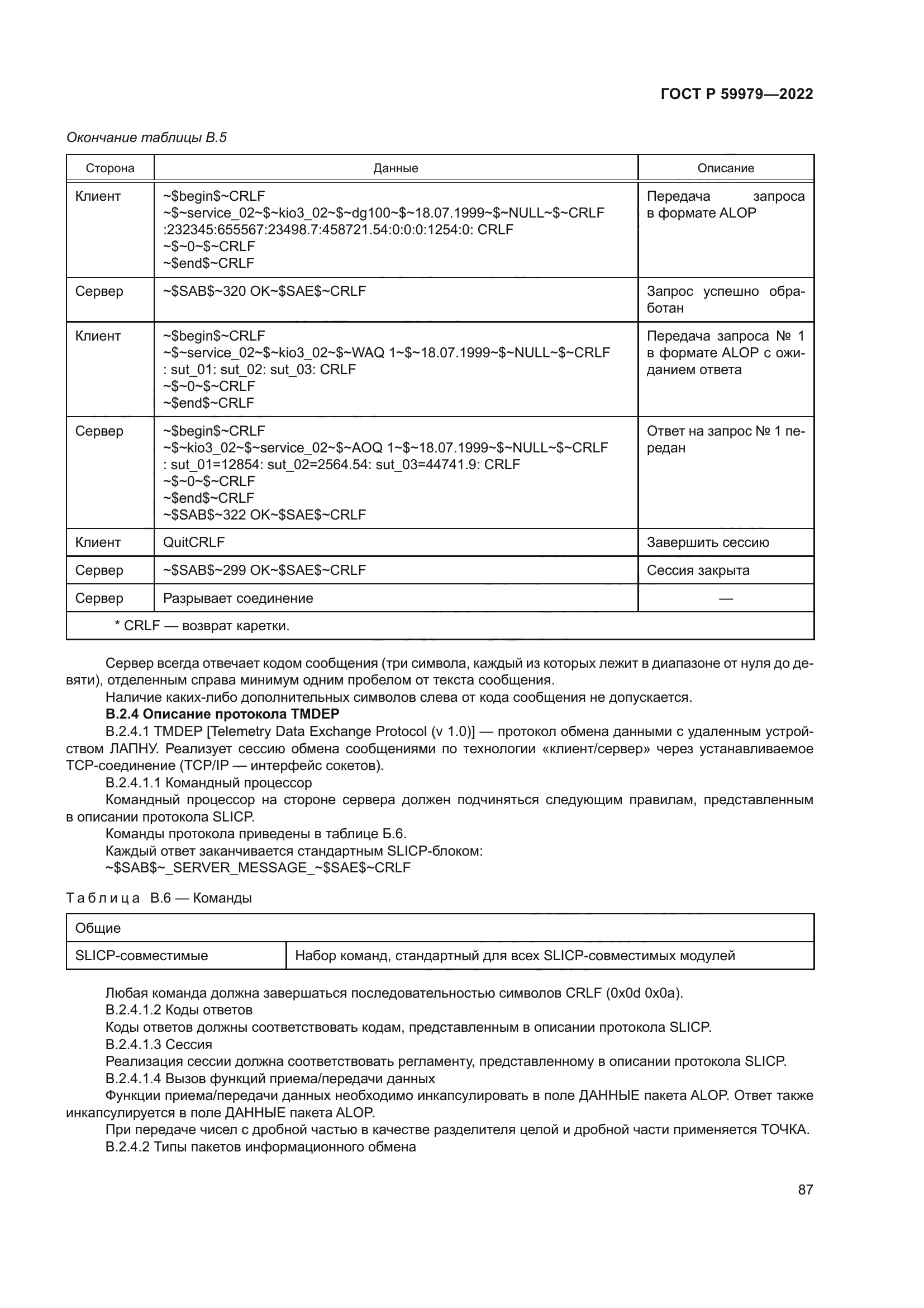ГОСТ Р 59979-2022