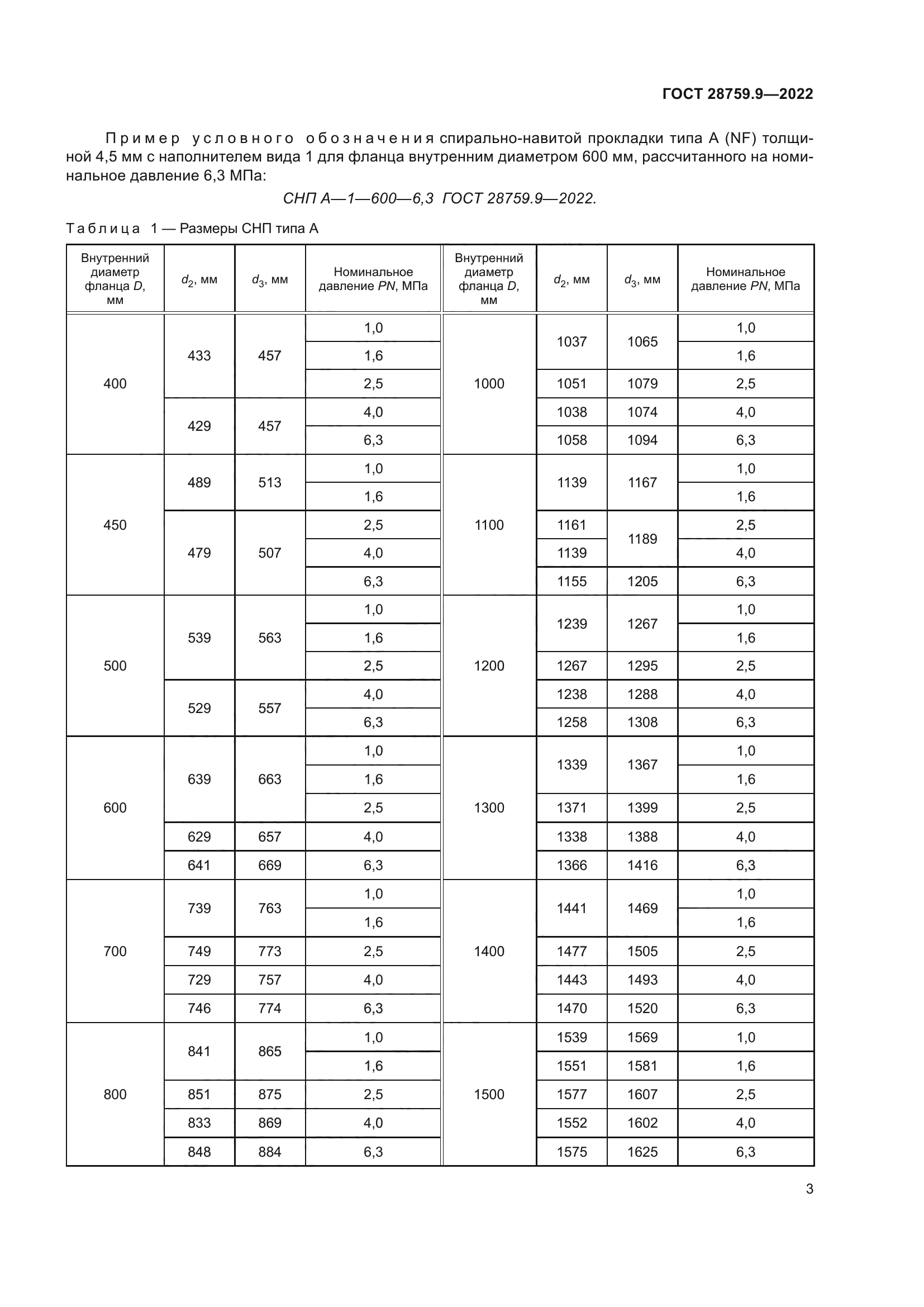 ГОСТ 28759.9-2022