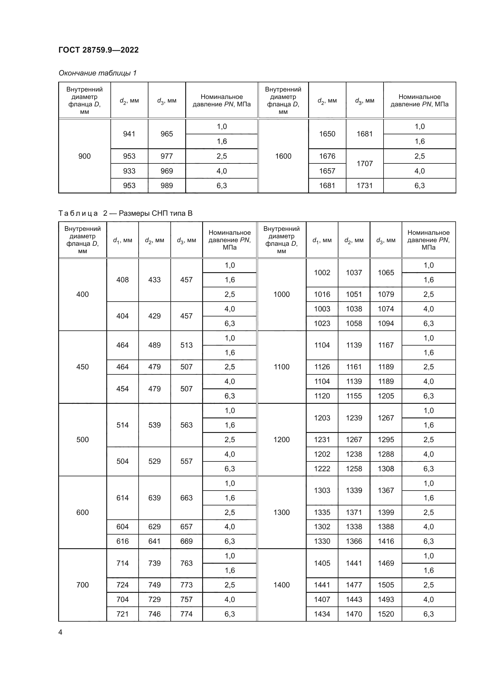 ГОСТ 28759.9-2022