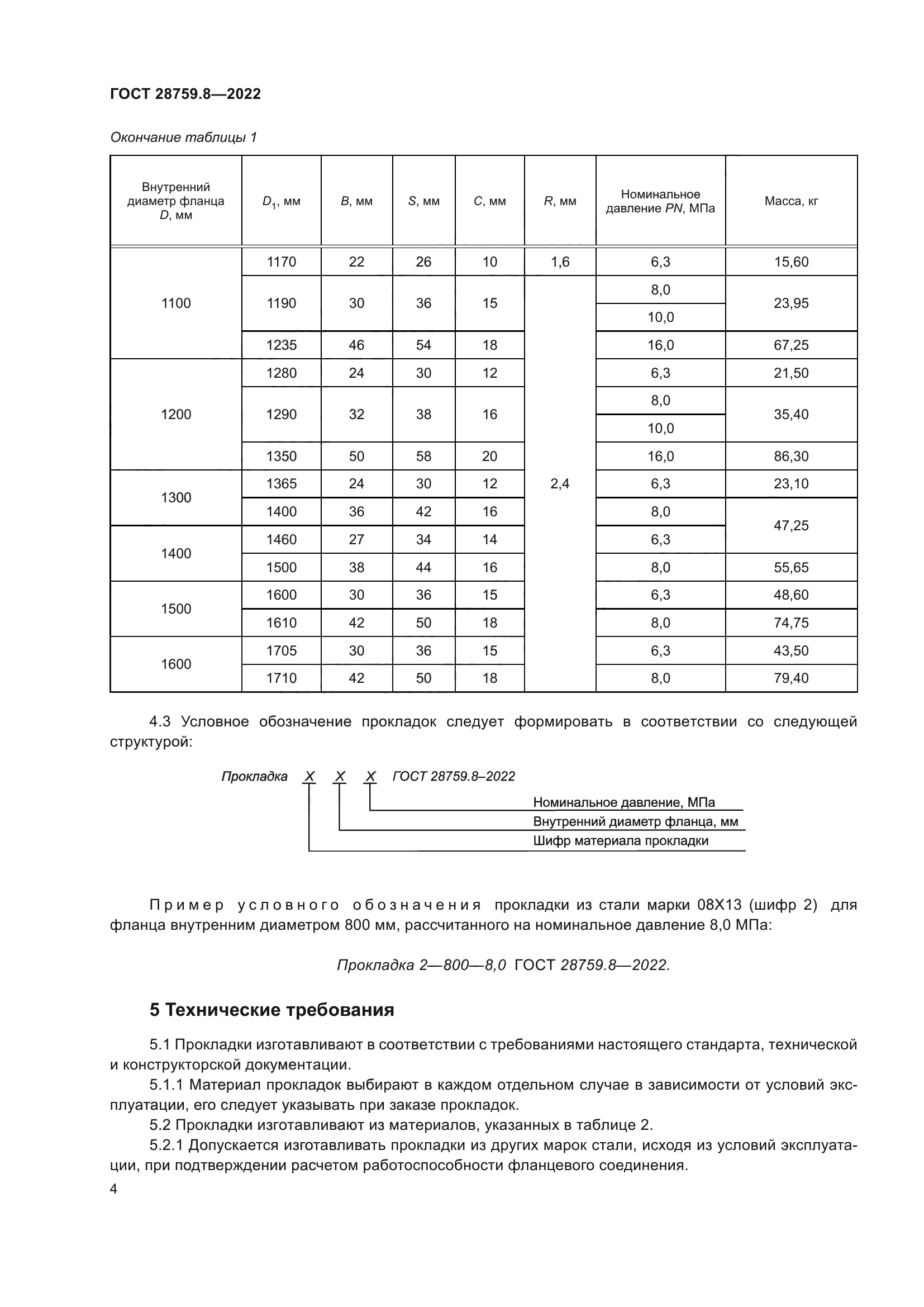 ГОСТ 28759.8-2022
