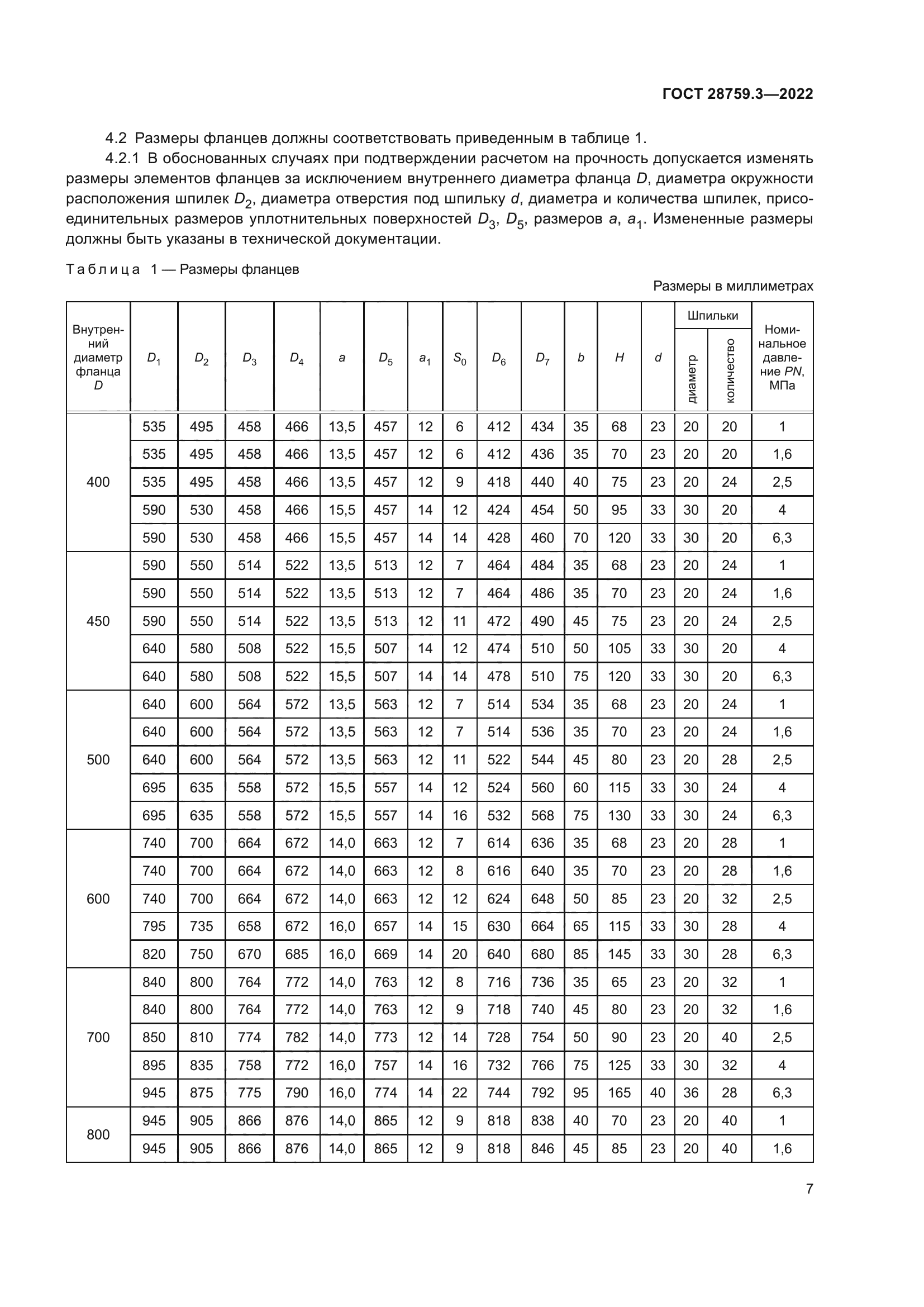 ГОСТ 28759.3-2022