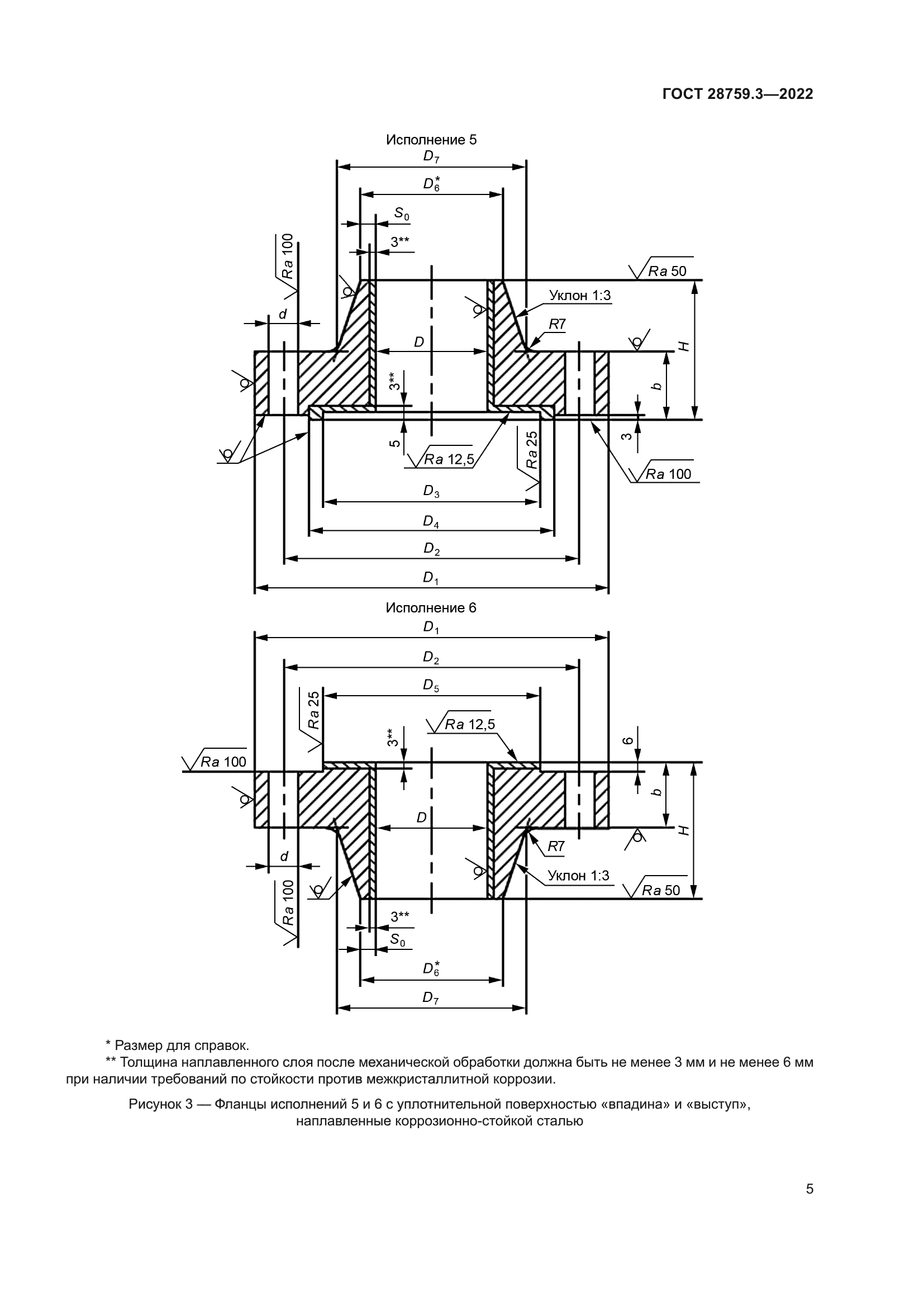 ГОСТ 28759.3-2022