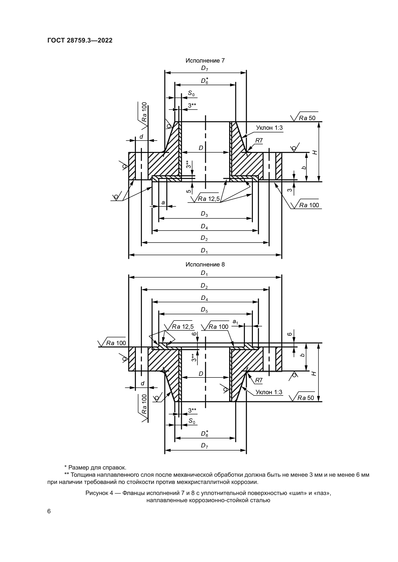 ГОСТ 28759.3-2022