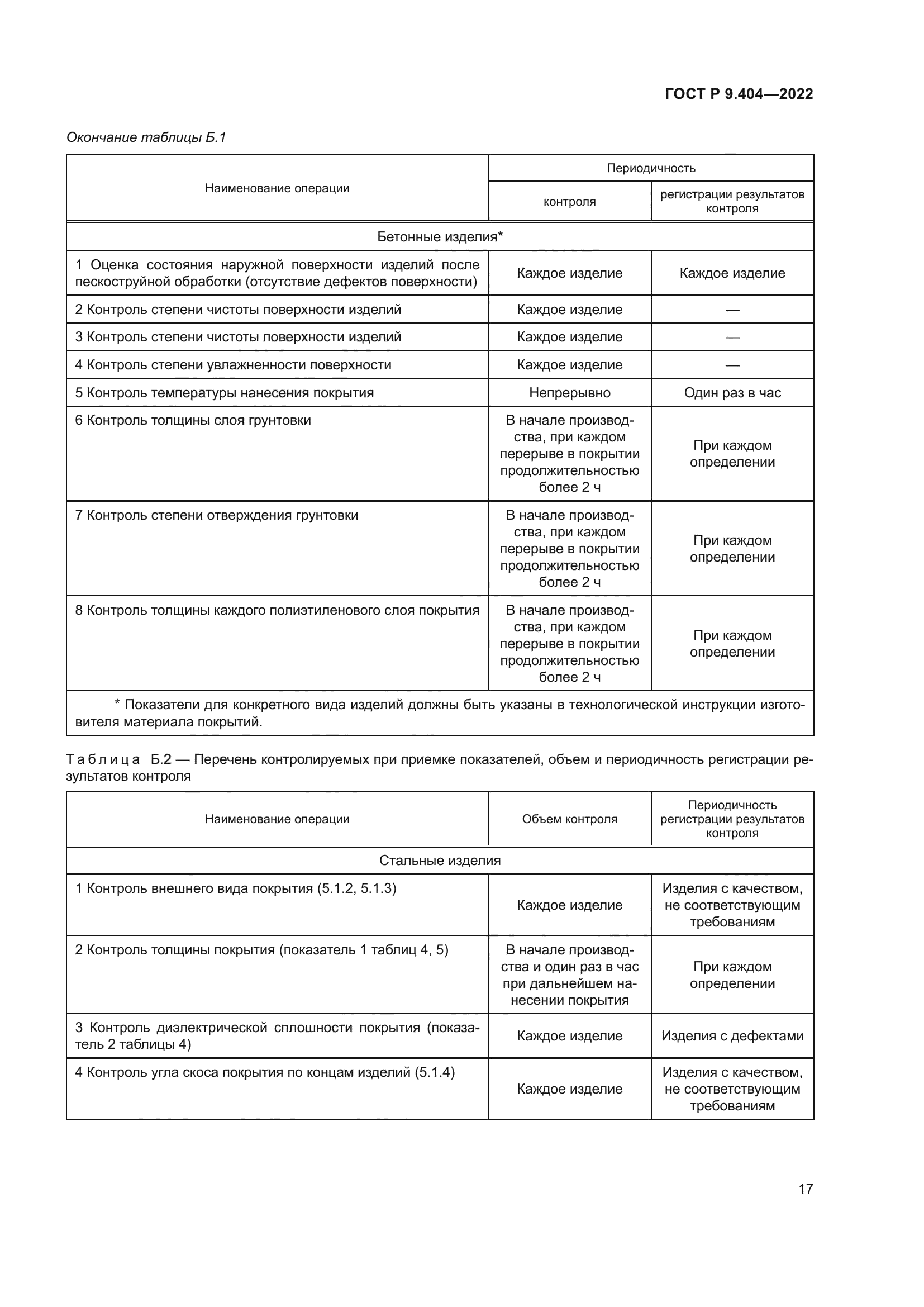 ГОСТ Р 9.404-2022