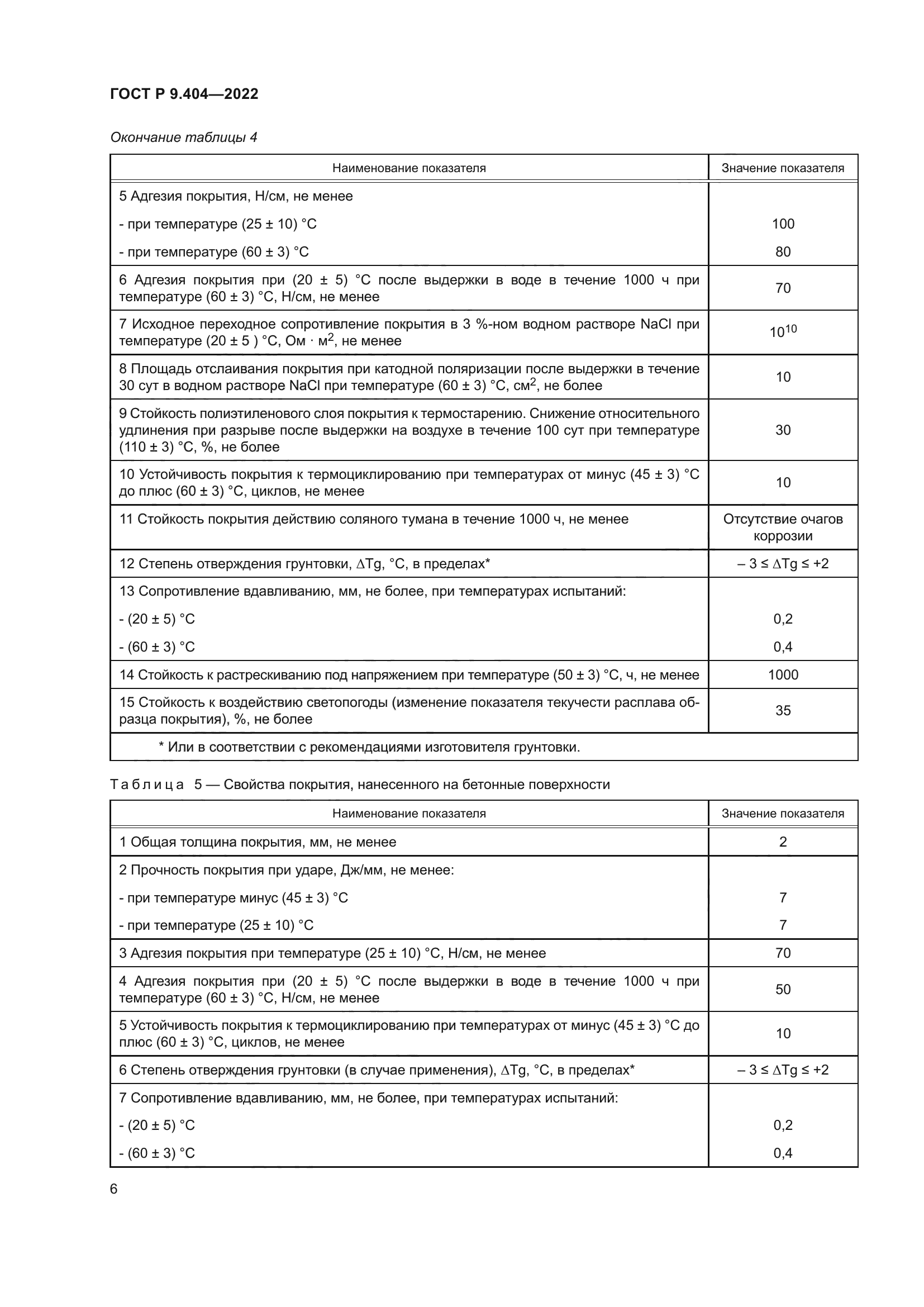 ГОСТ Р 9.404-2022